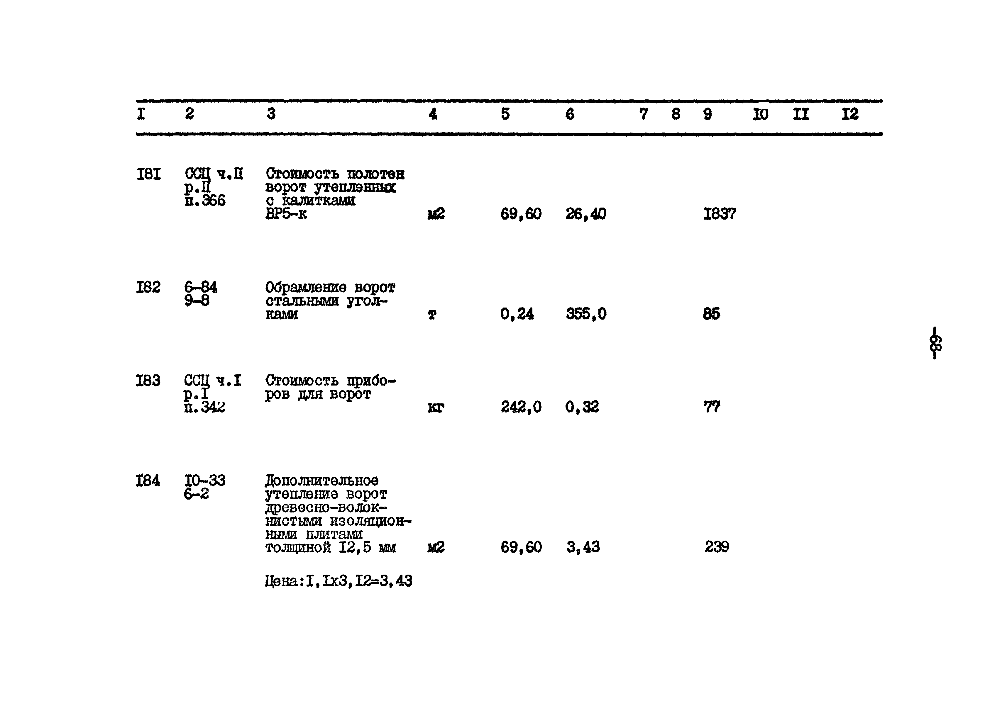 Типовой проект 801-2-65.85