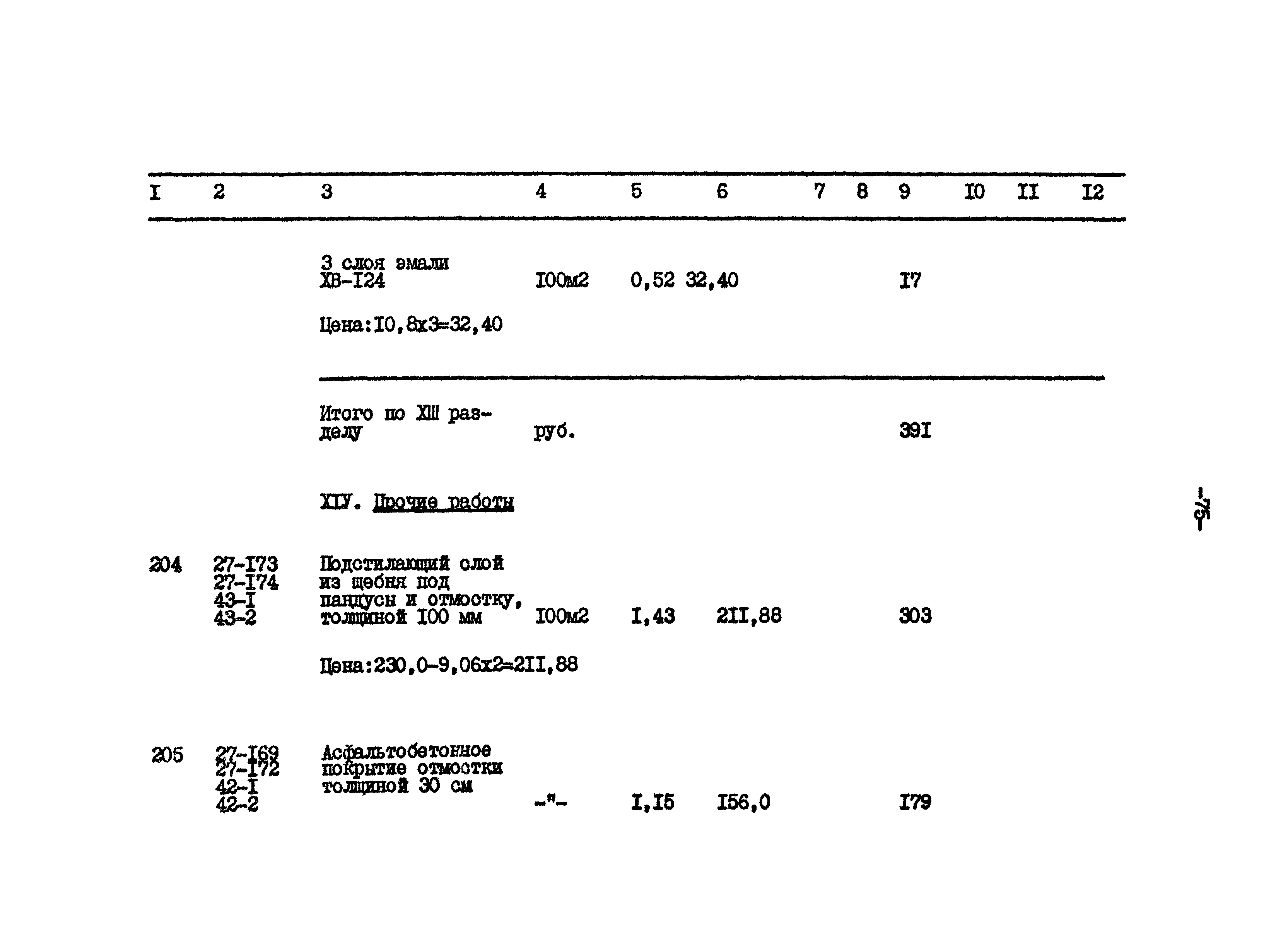 Типовой проект 801-2-65.85