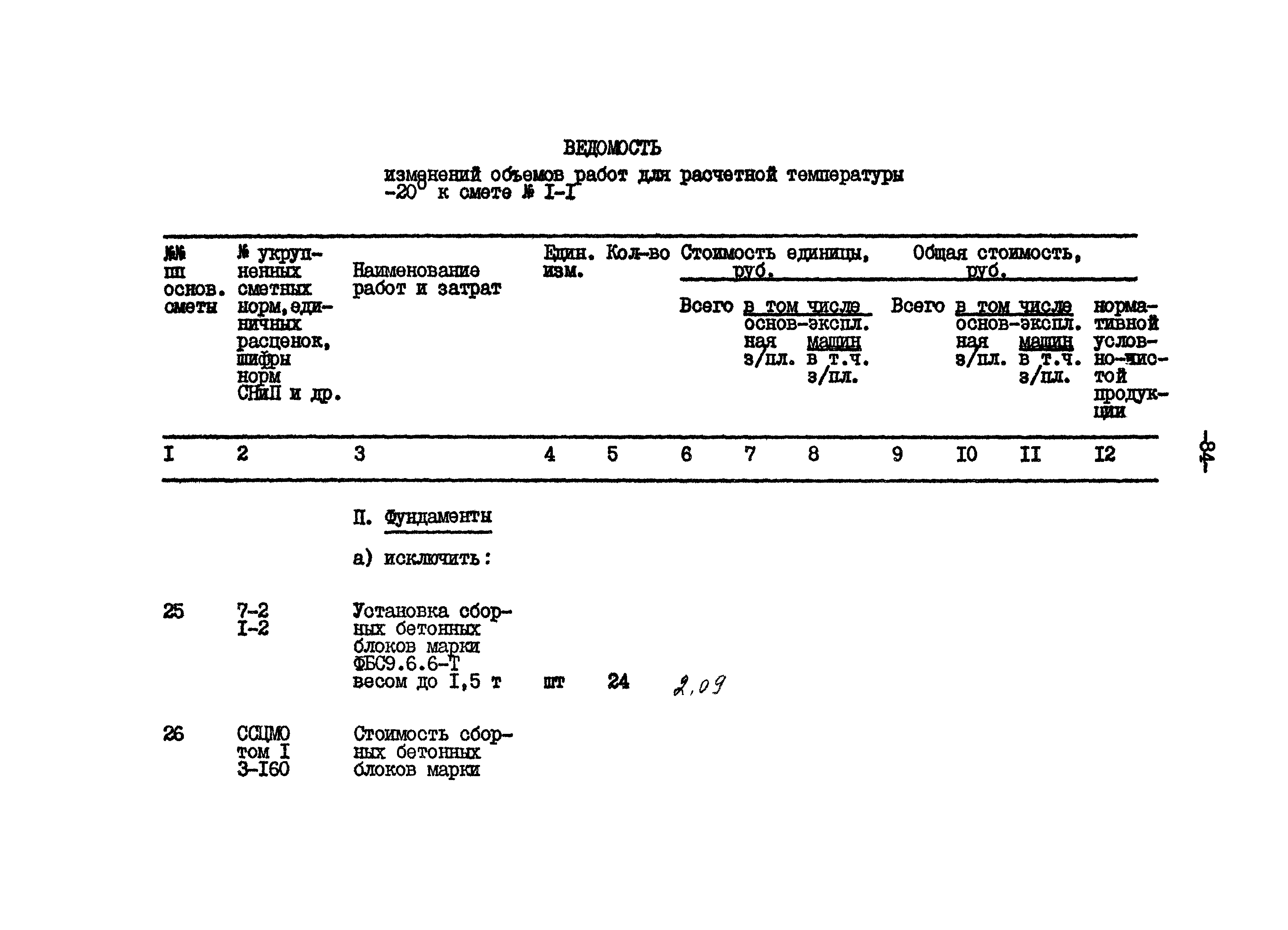 Типовой проект 801-2-65.85