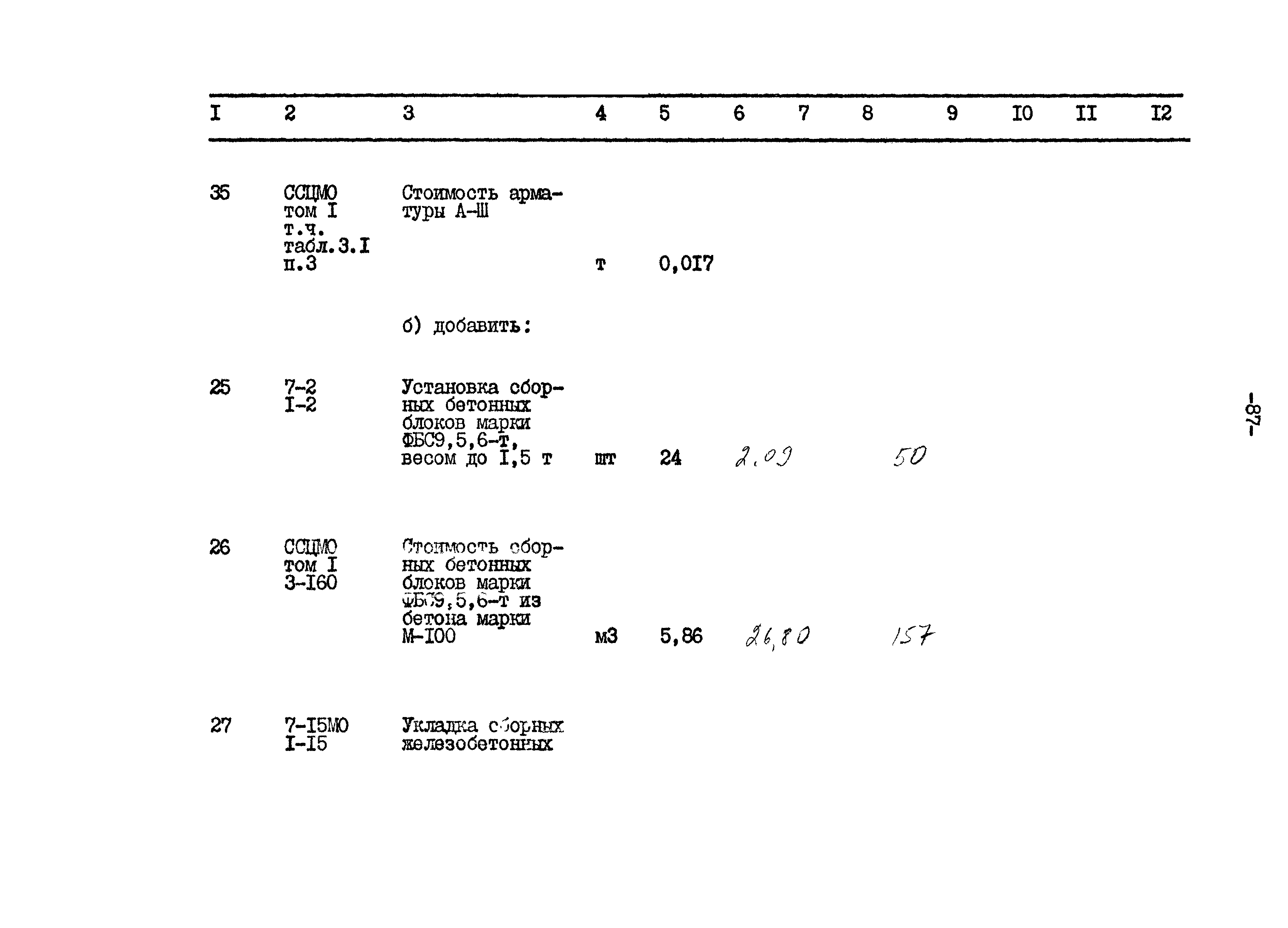 Типовой проект 801-2-65.85