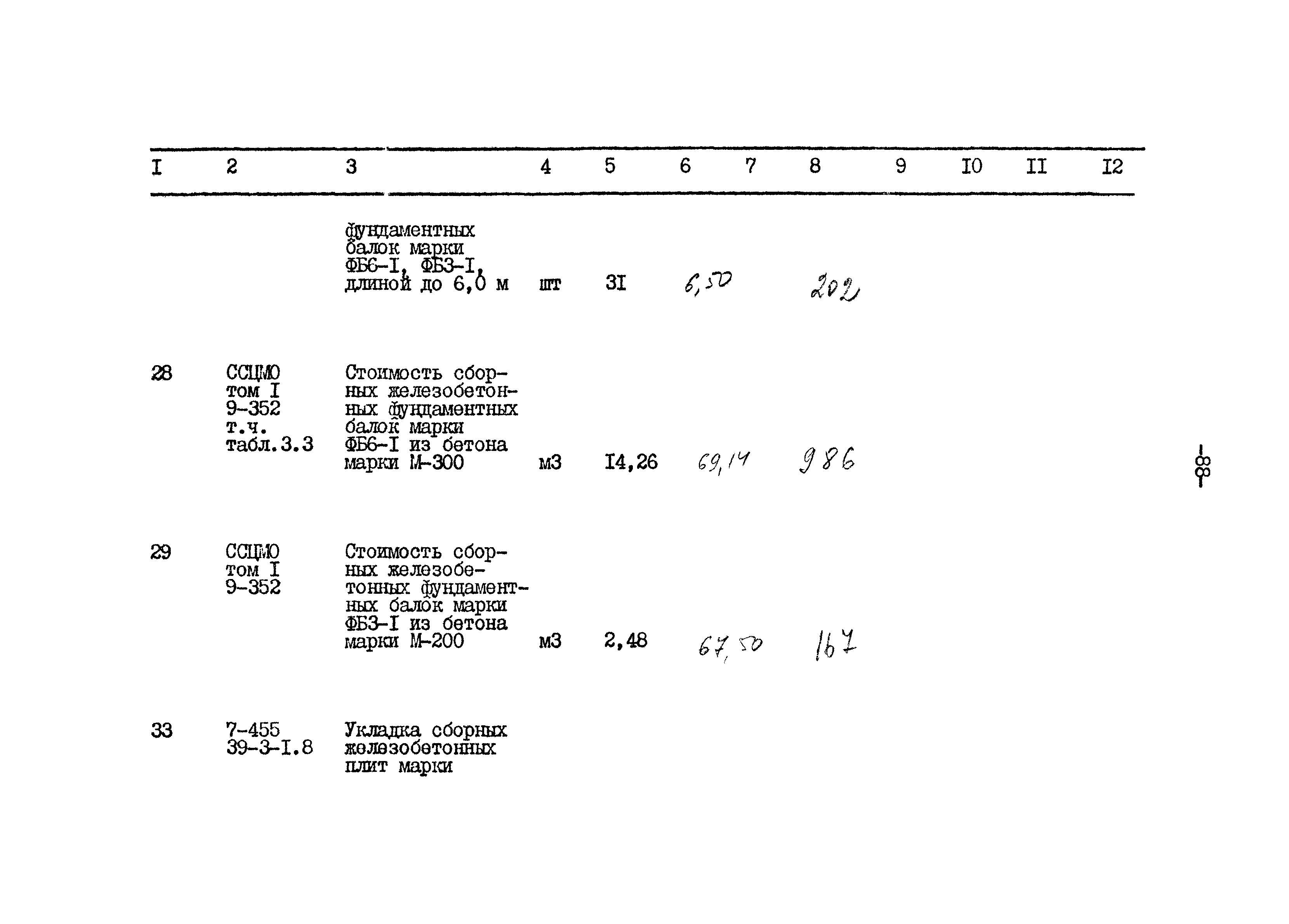 Типовой проект 801-2-65.85