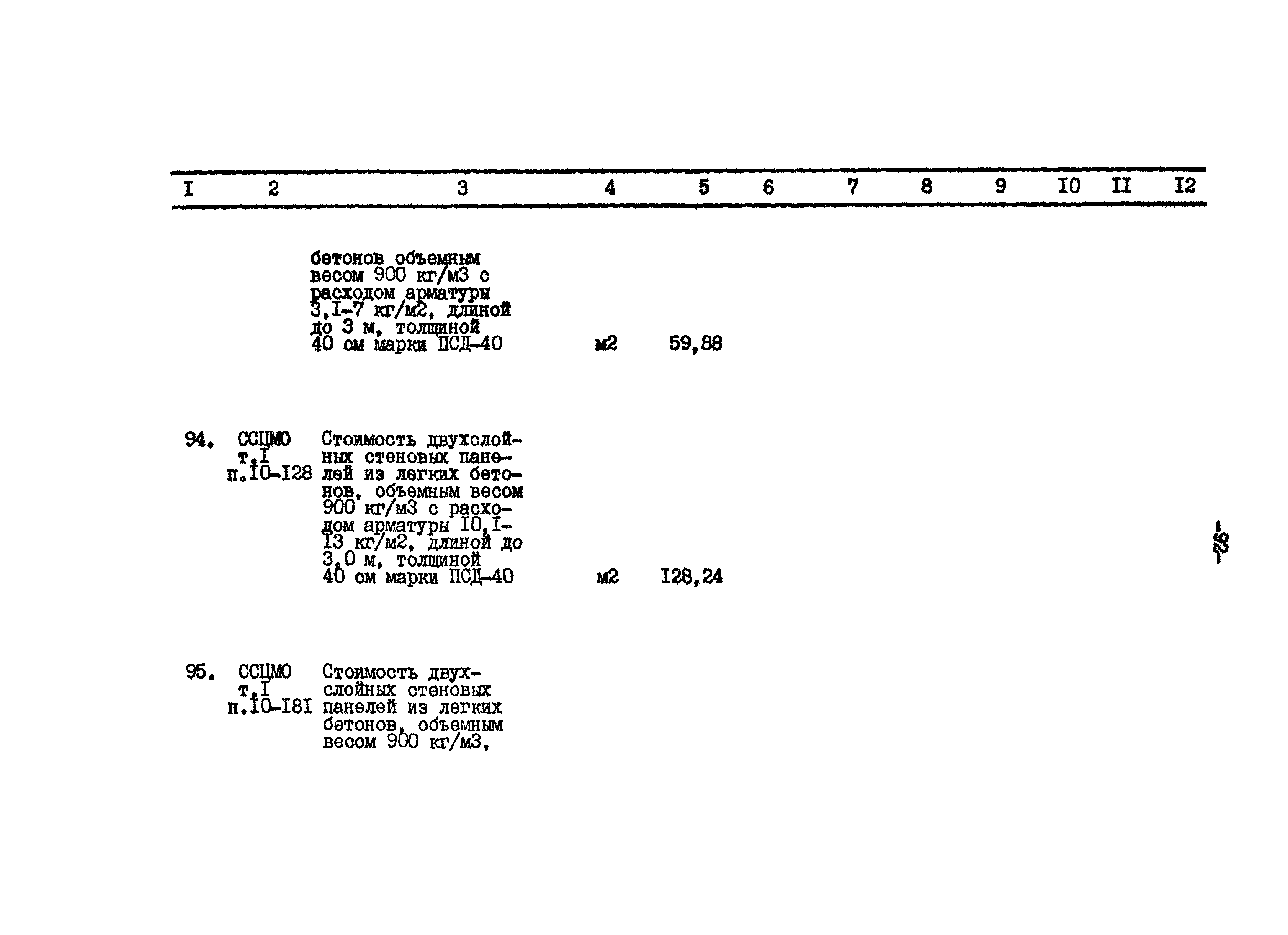 Типовой проект 801-2-65.85