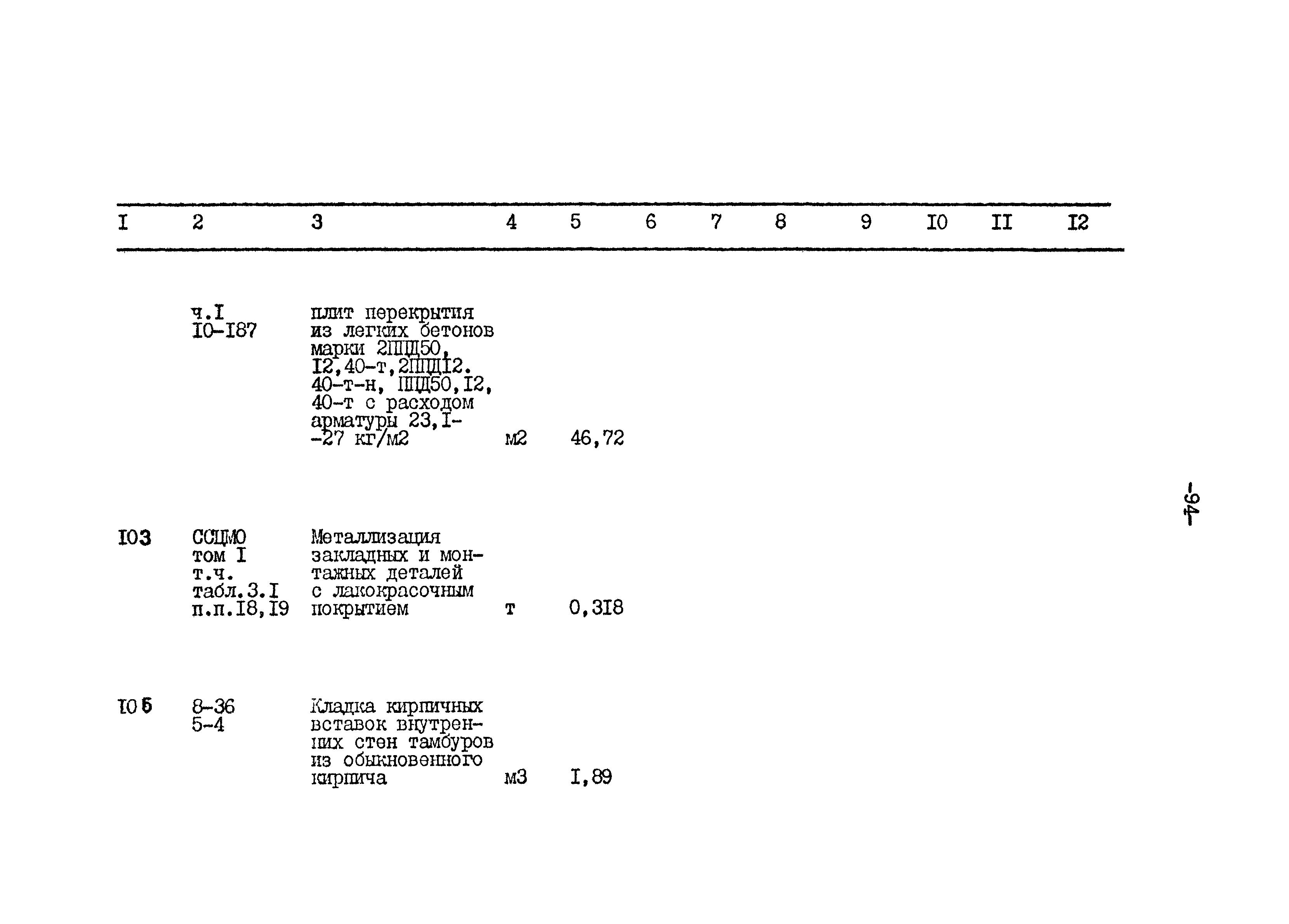 Типовой проект 801-2-65.85