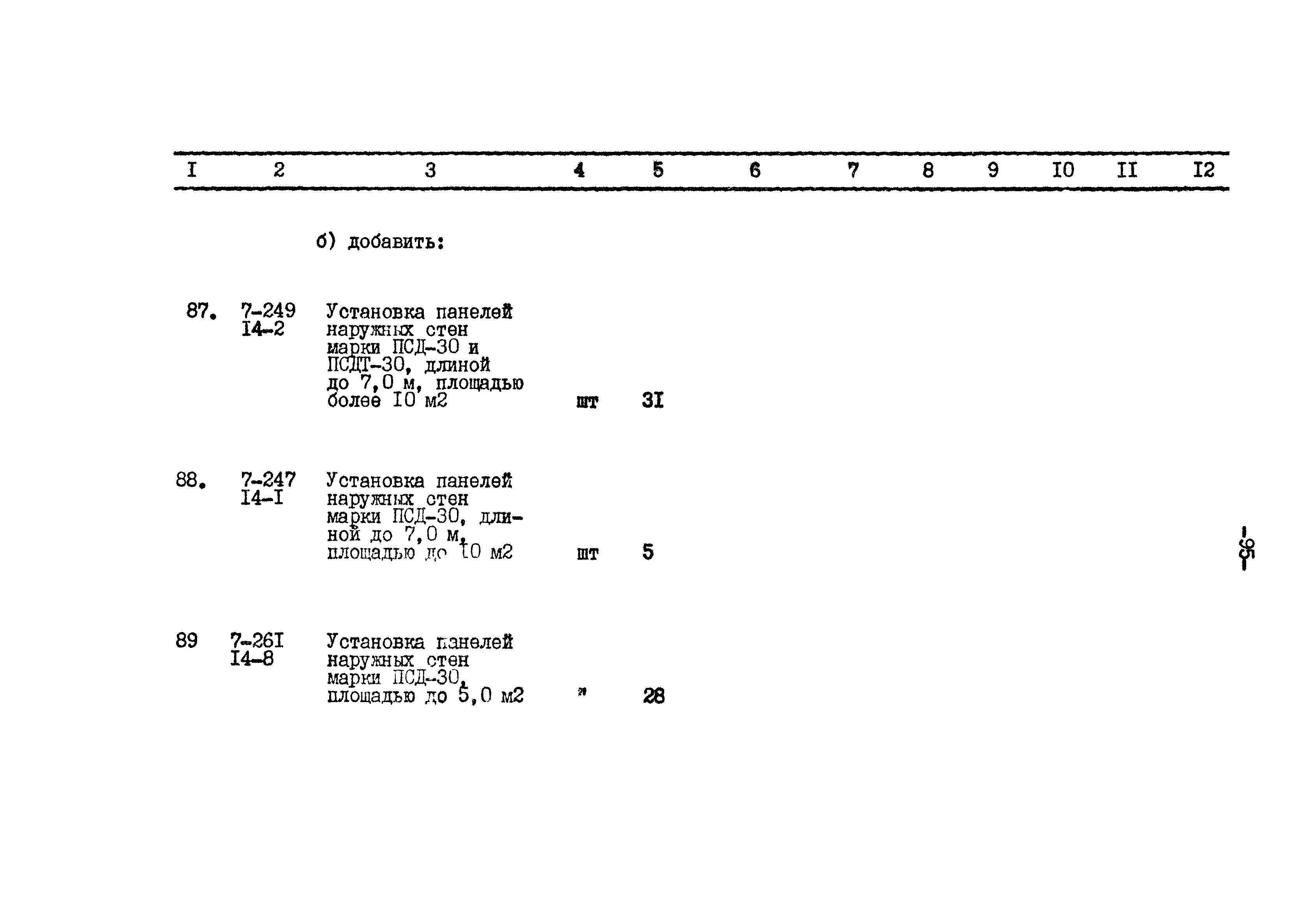 Типовой проект 801-2-65.85