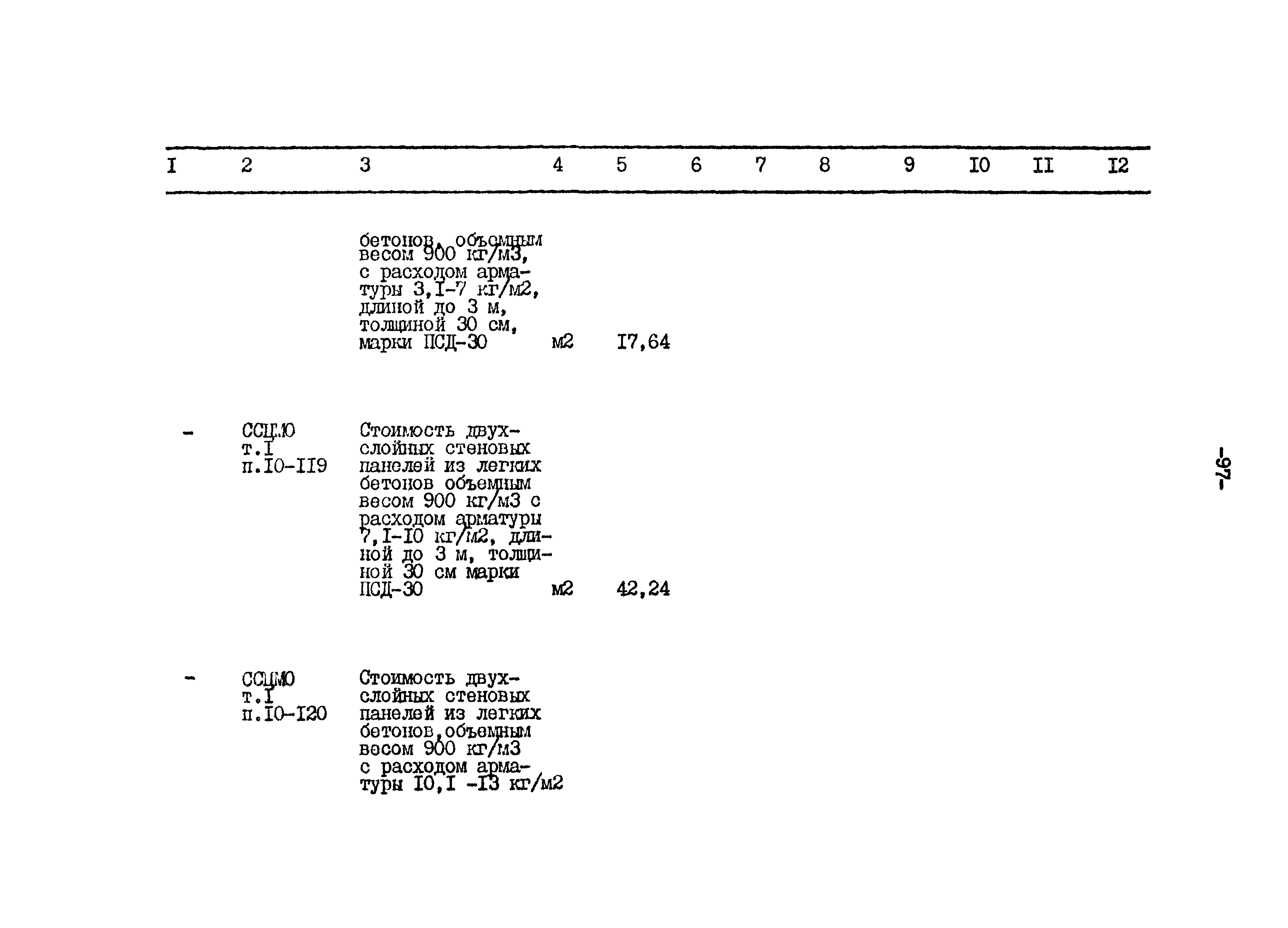 Типовой проект 801-2-65.85