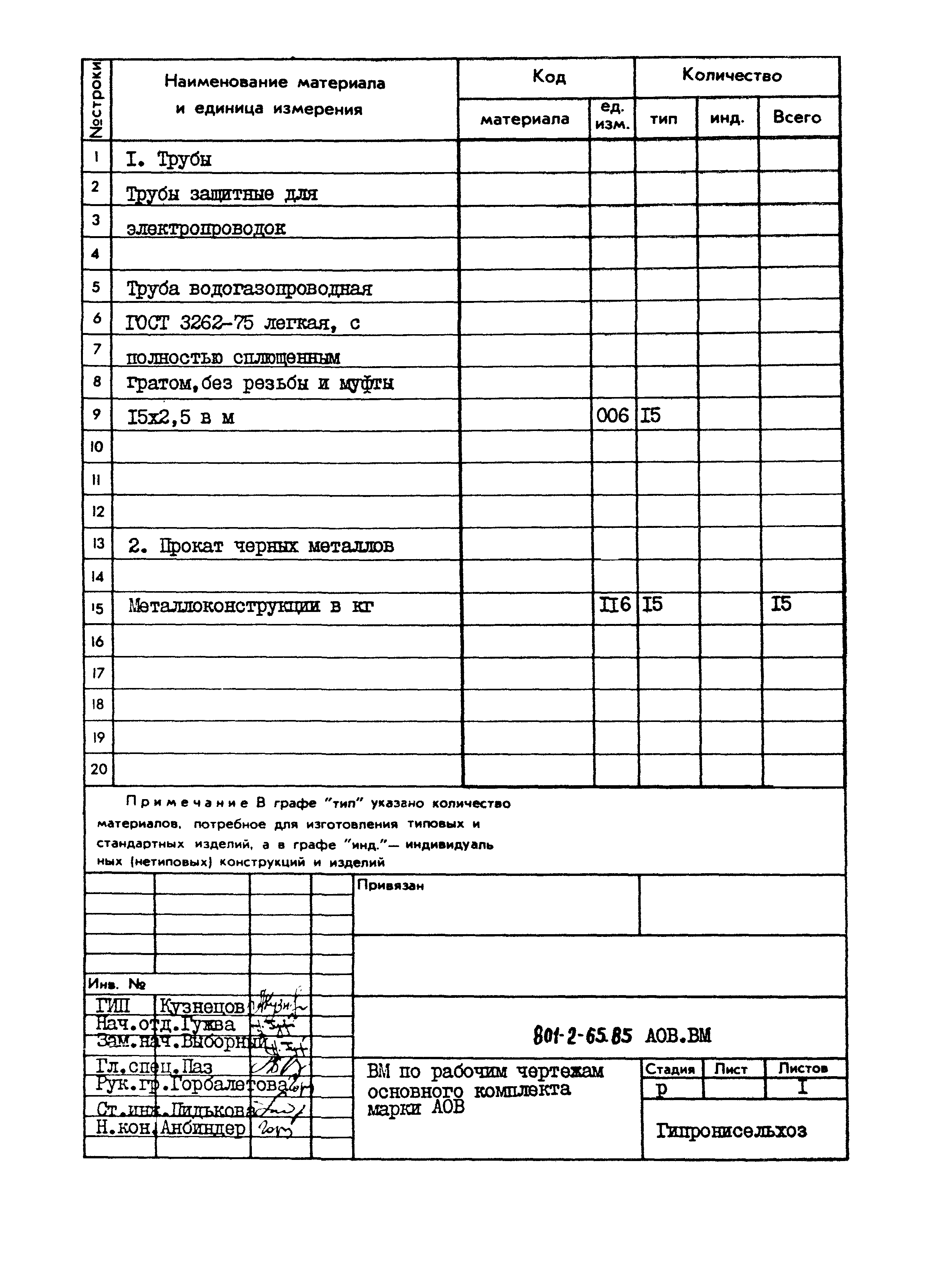 Типовой проект 801-2-65.85