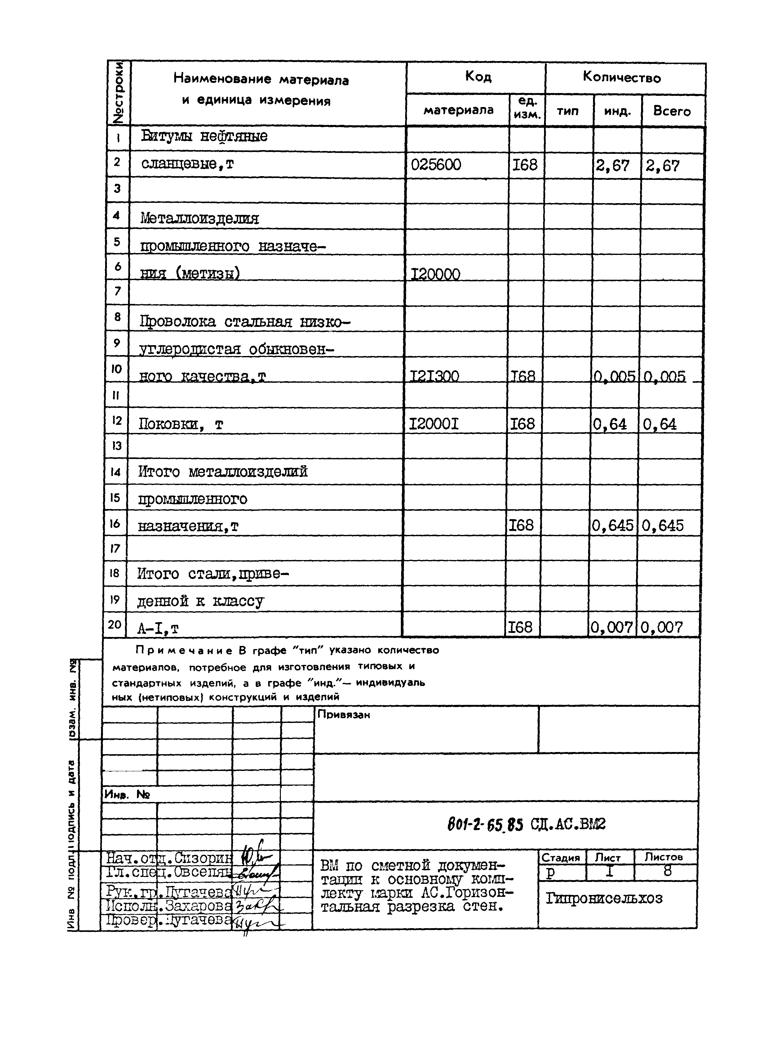 Типовой проект 801-2-65.85