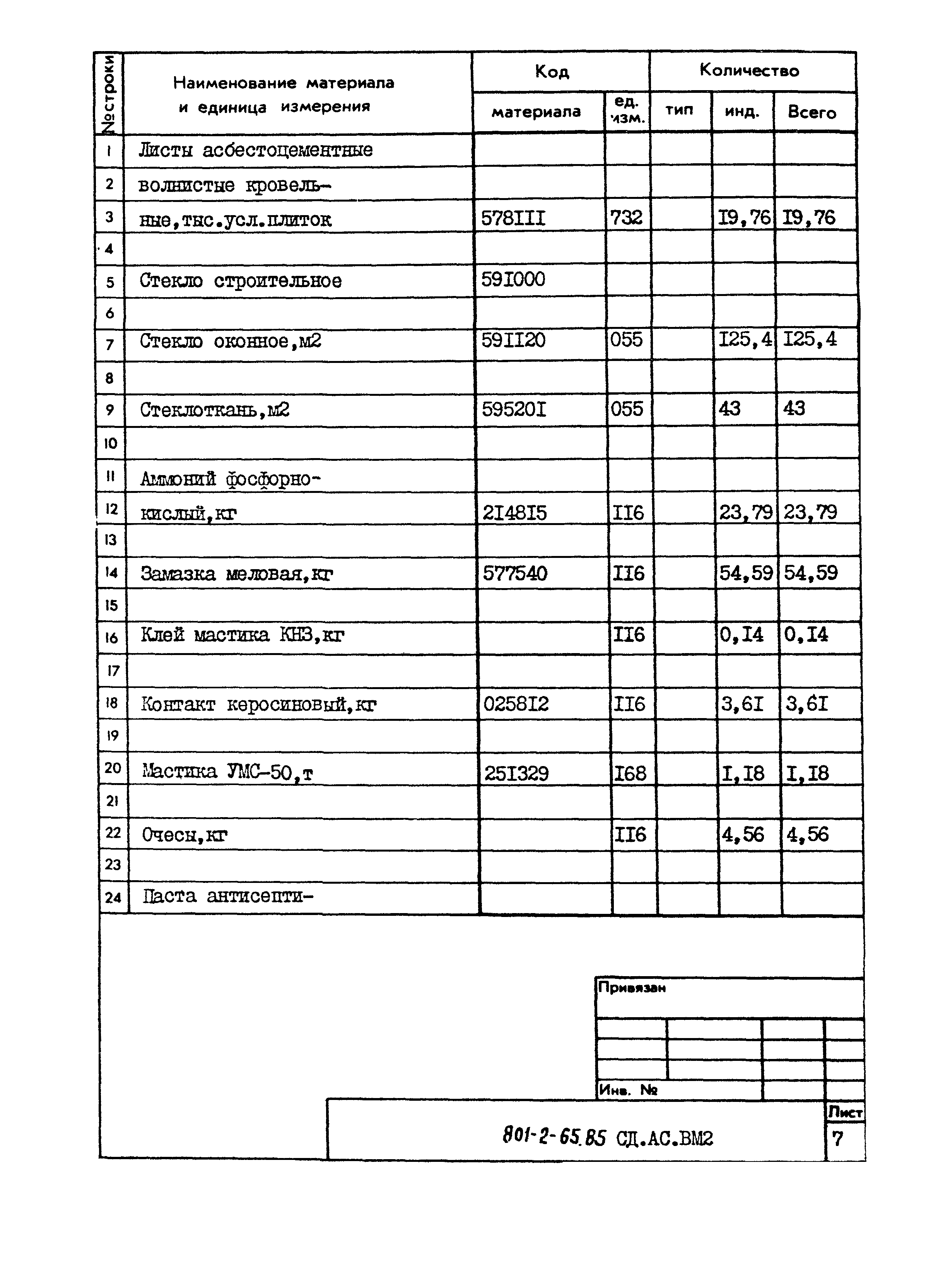 Типовой проект 801-2-65.85