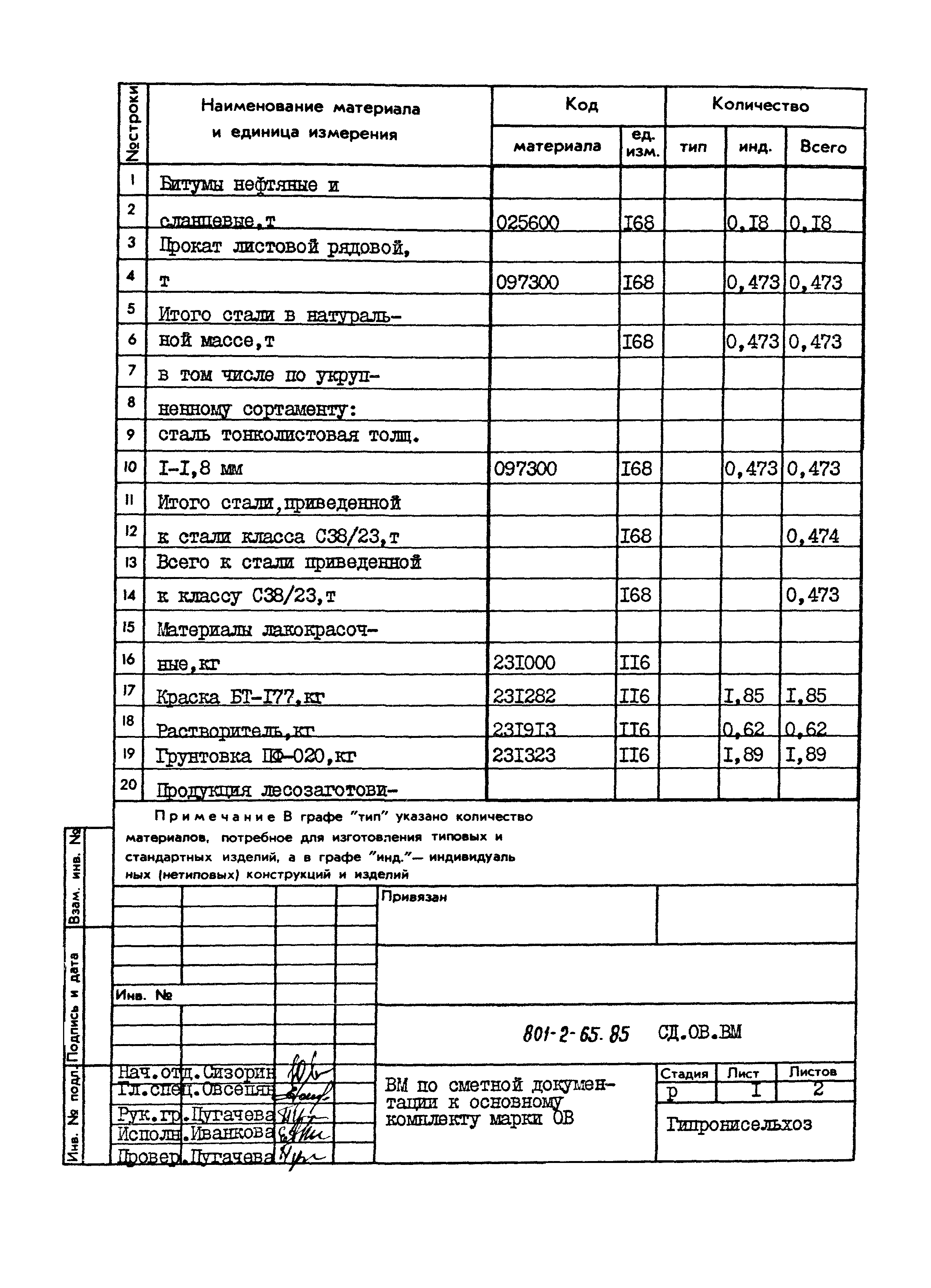 Типовой проект 801-2-65.85