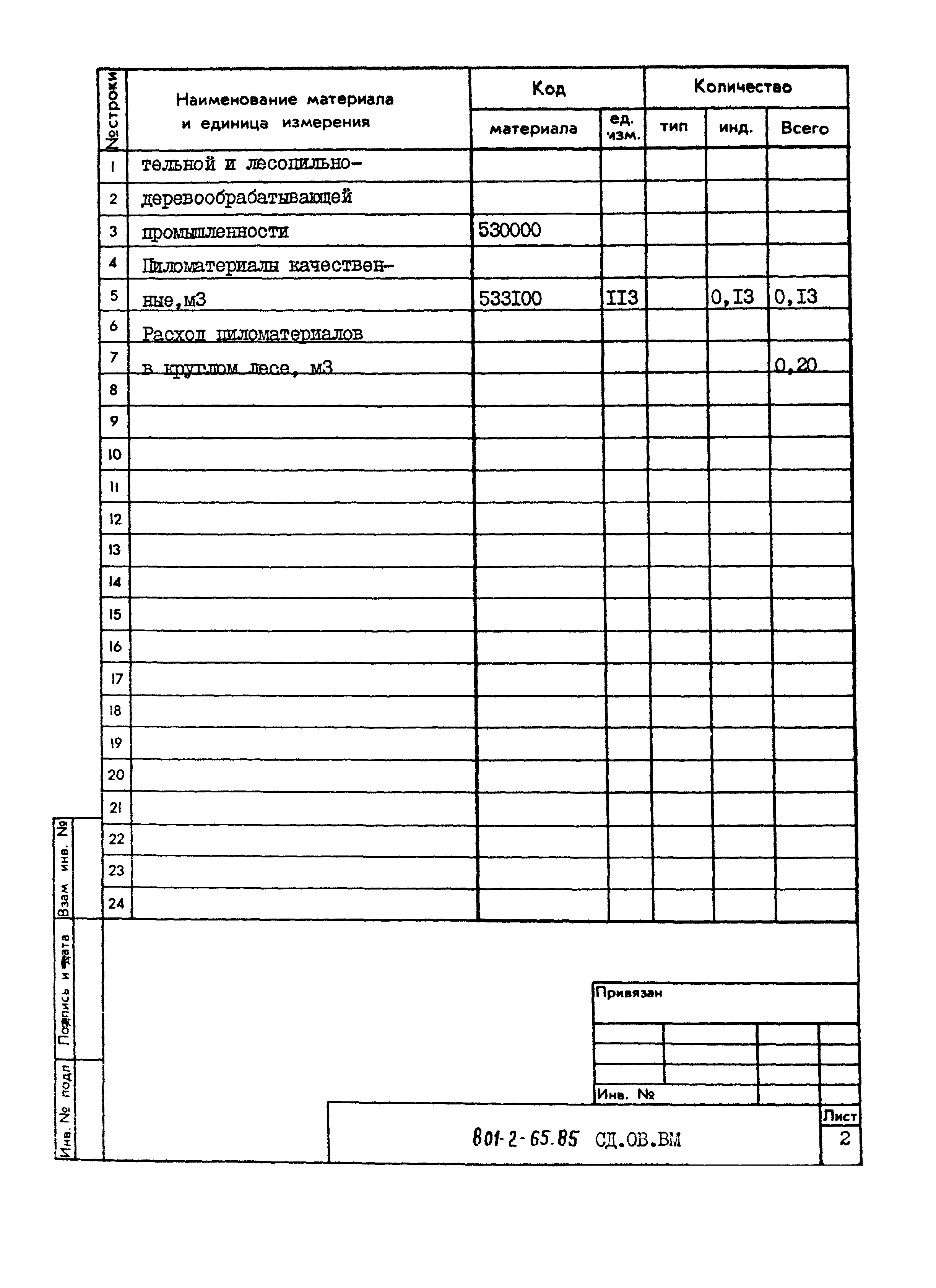 Типовой проект 801-2-65.85