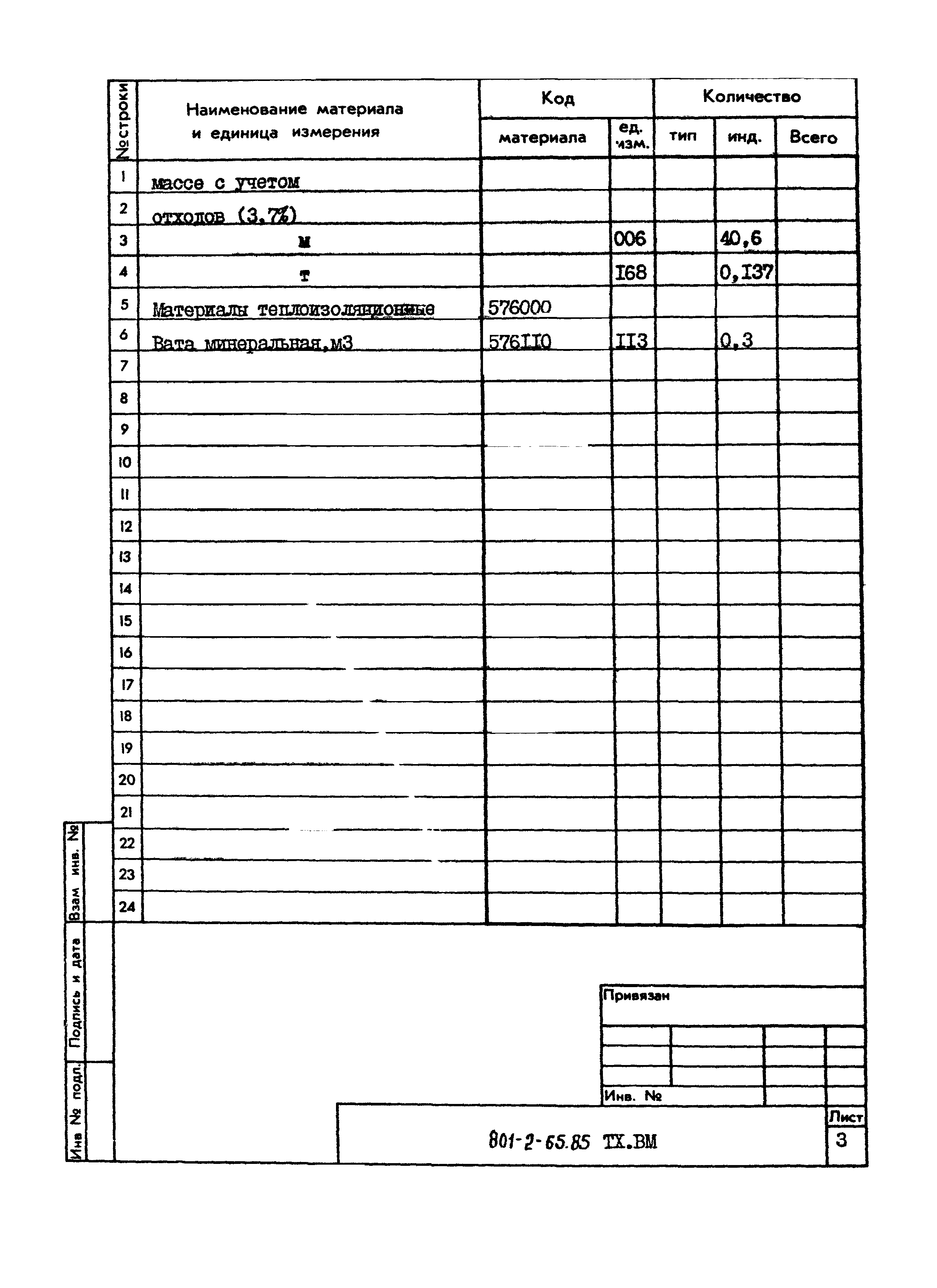 Типовой проект 801-2-65.85