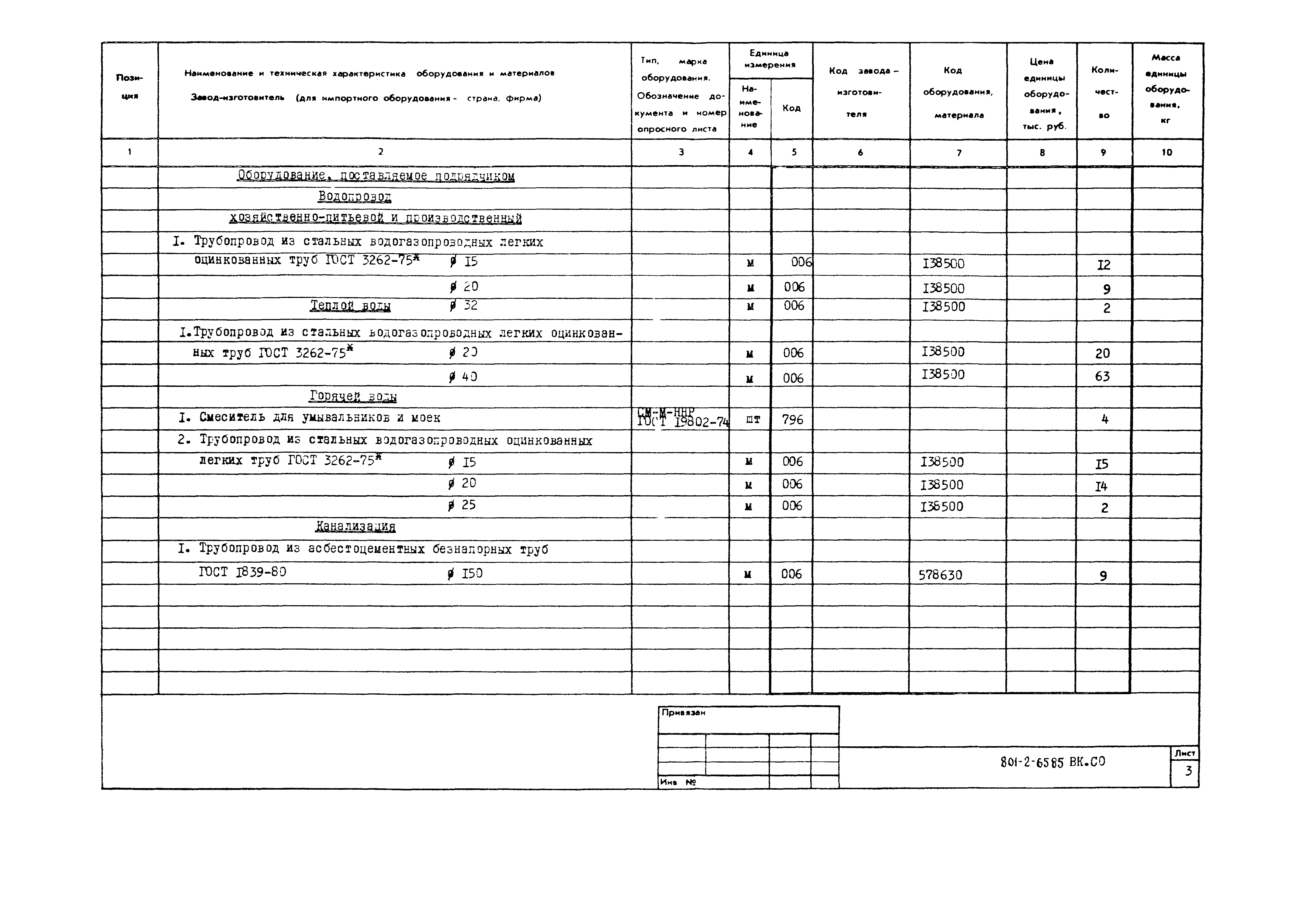 Типовой проект 801-2-65.85