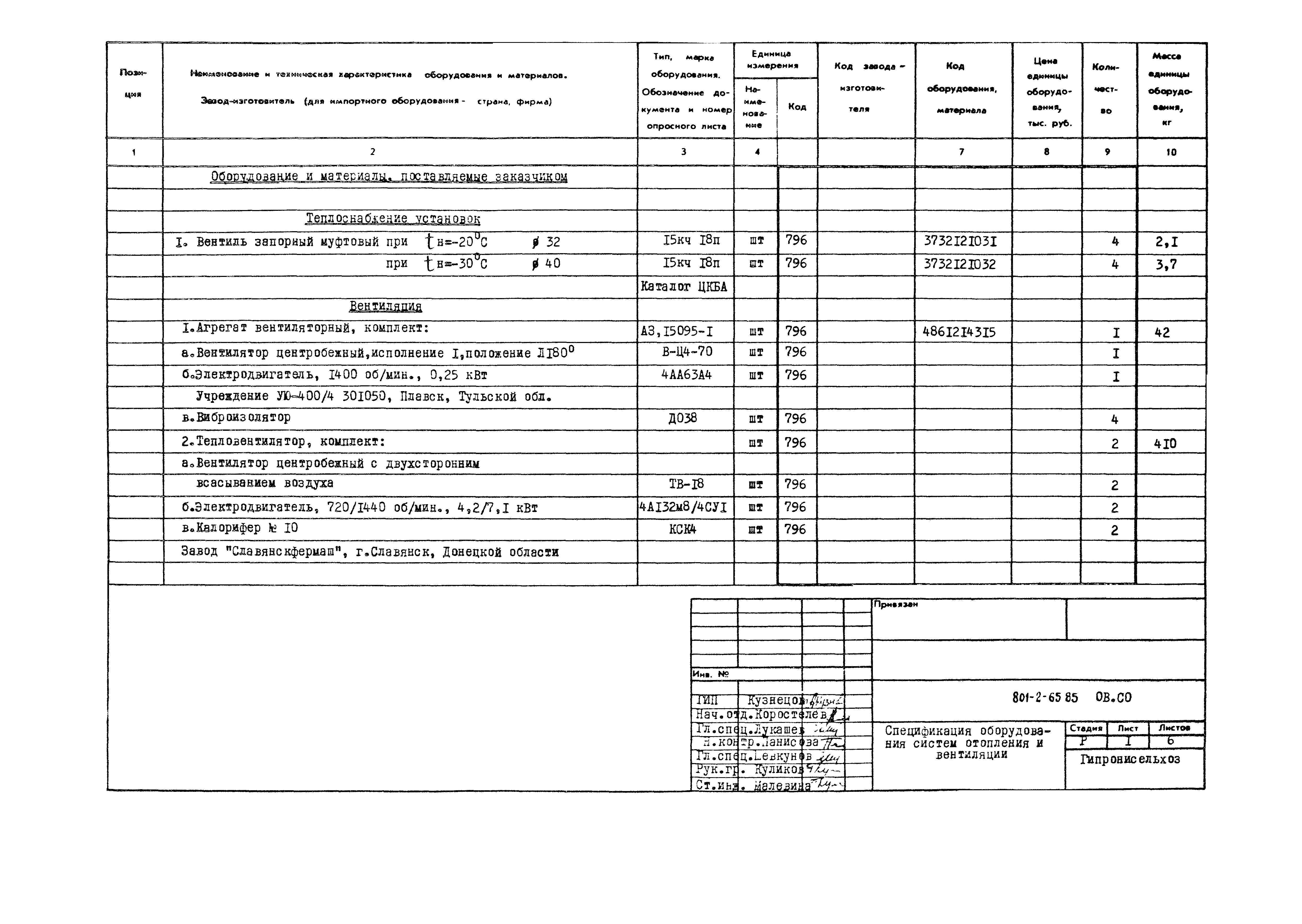 Типовой проект 801-2-65.85