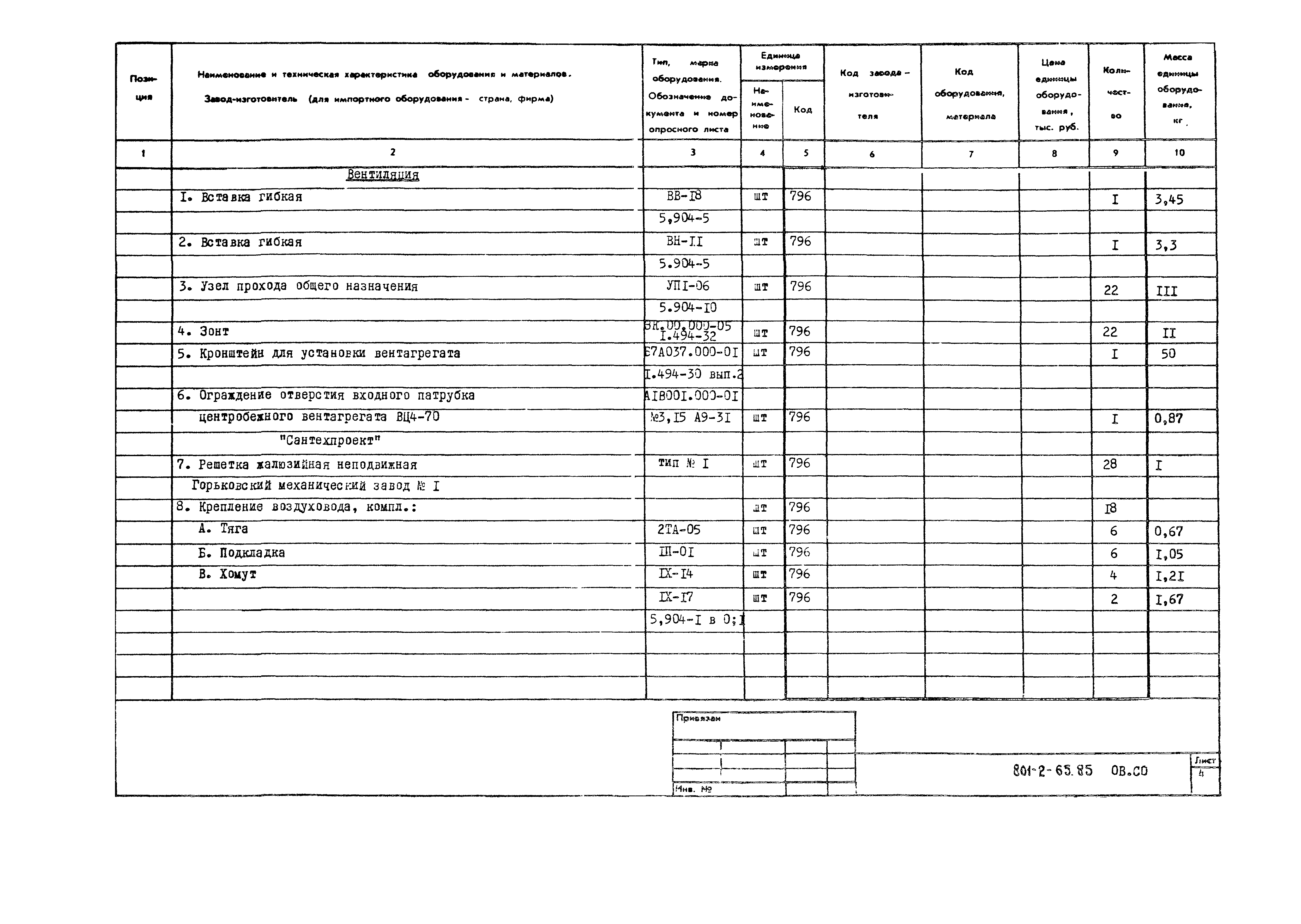 Типовой проект 801-2-65.85