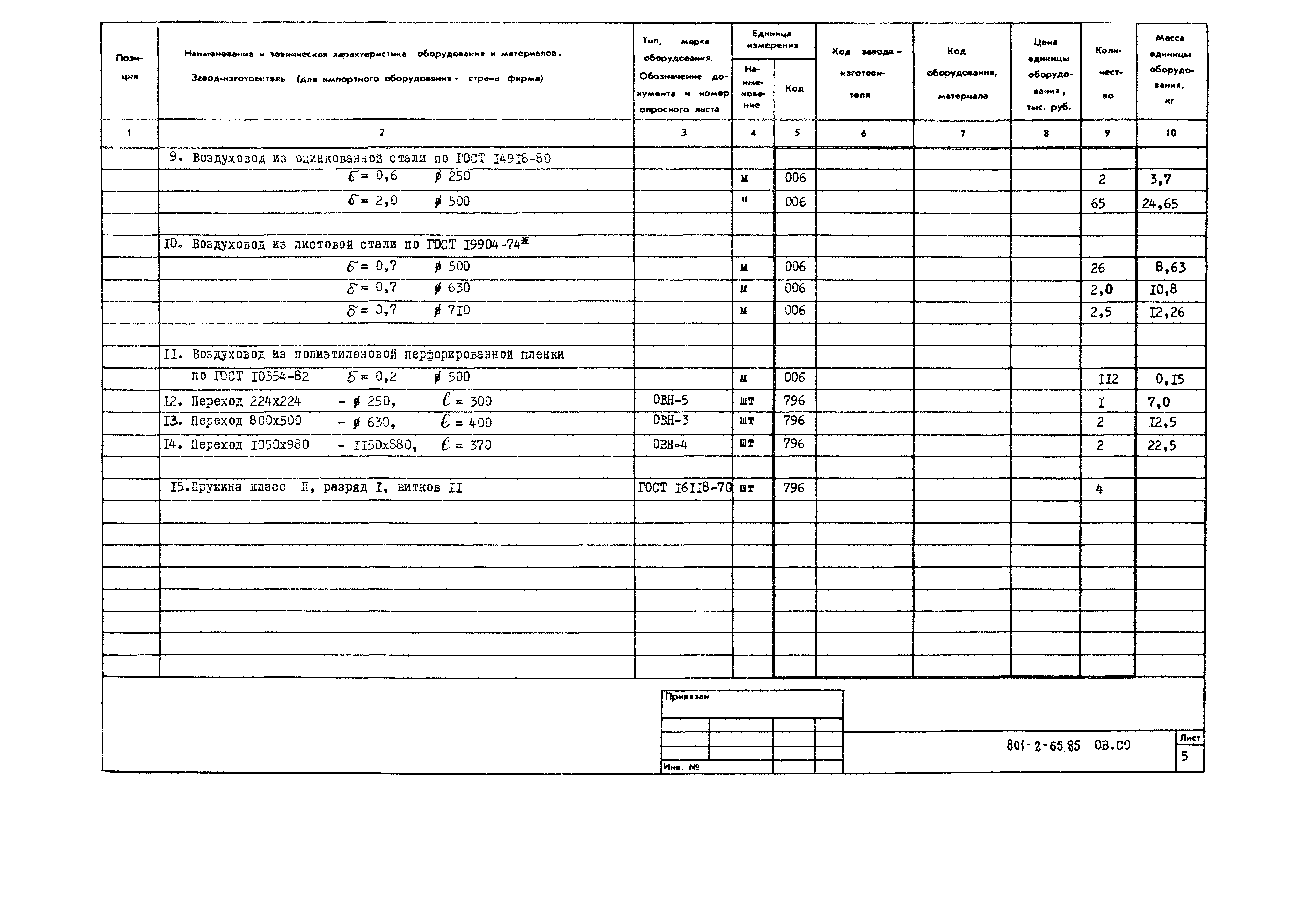 Типовой проект 801-2-65.85