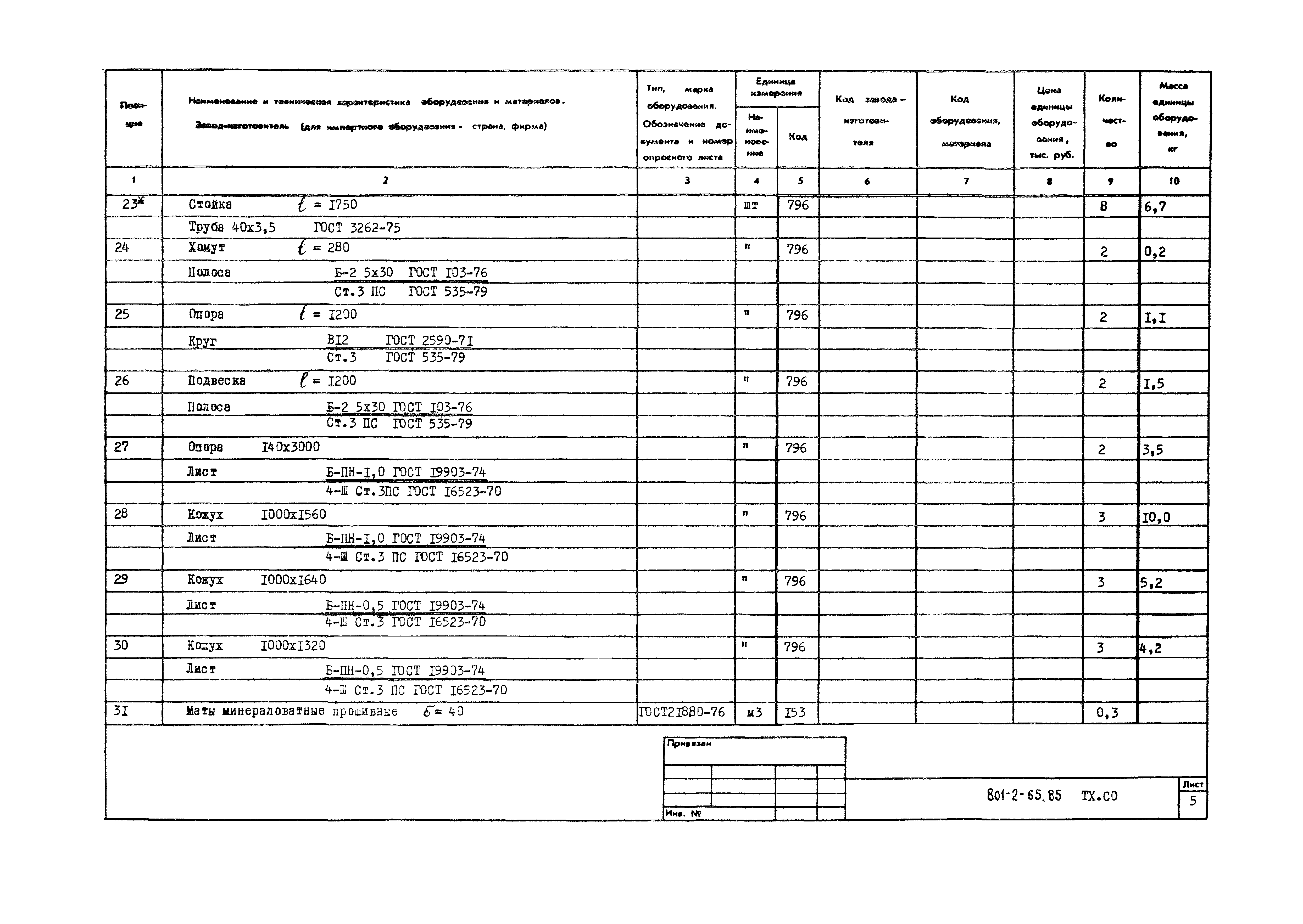 Типовой проект 801-2-65.85