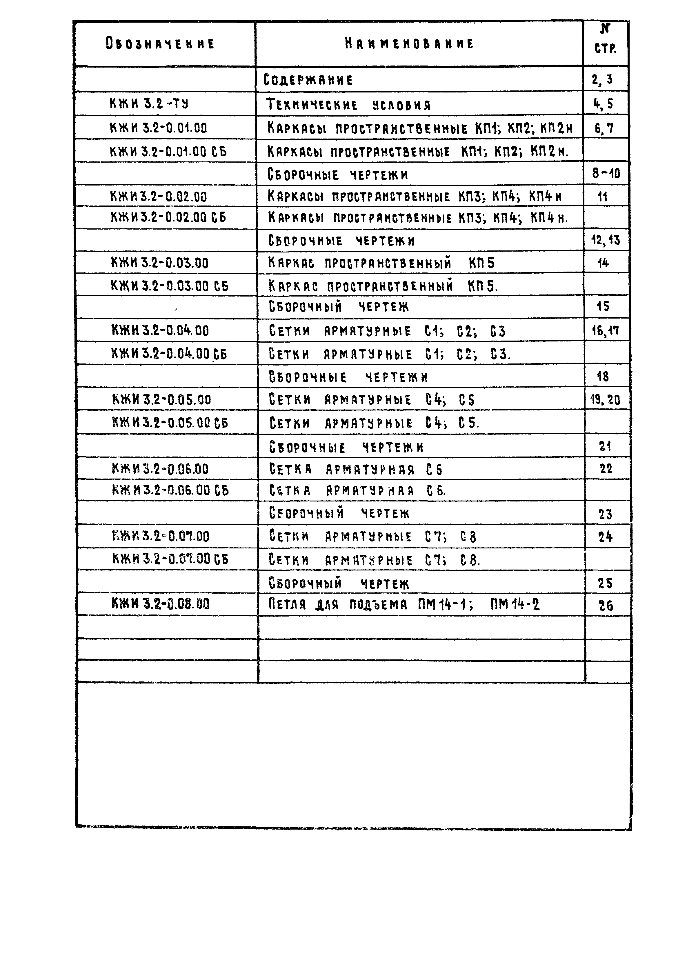 Типовой проект 801-2-65.85