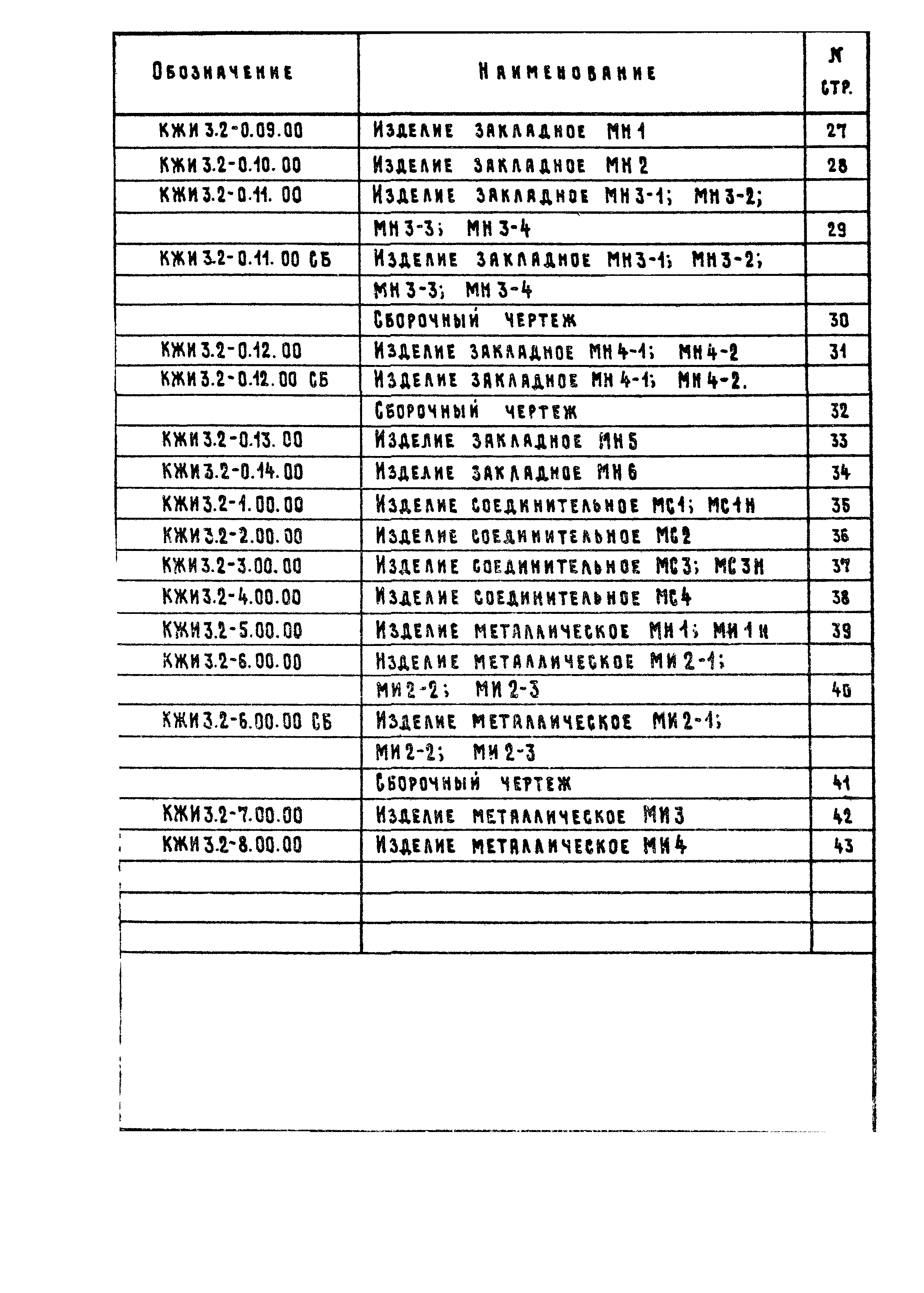 Типовой проект 801-2-65.85