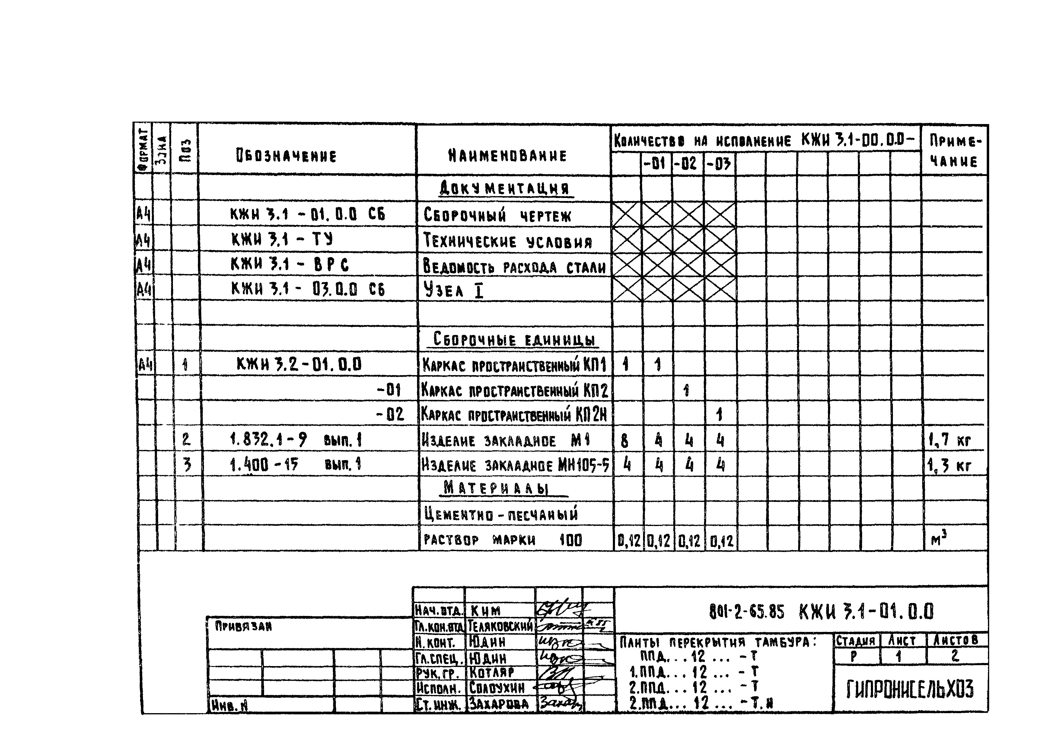 Типовой проект 801-2-65.85