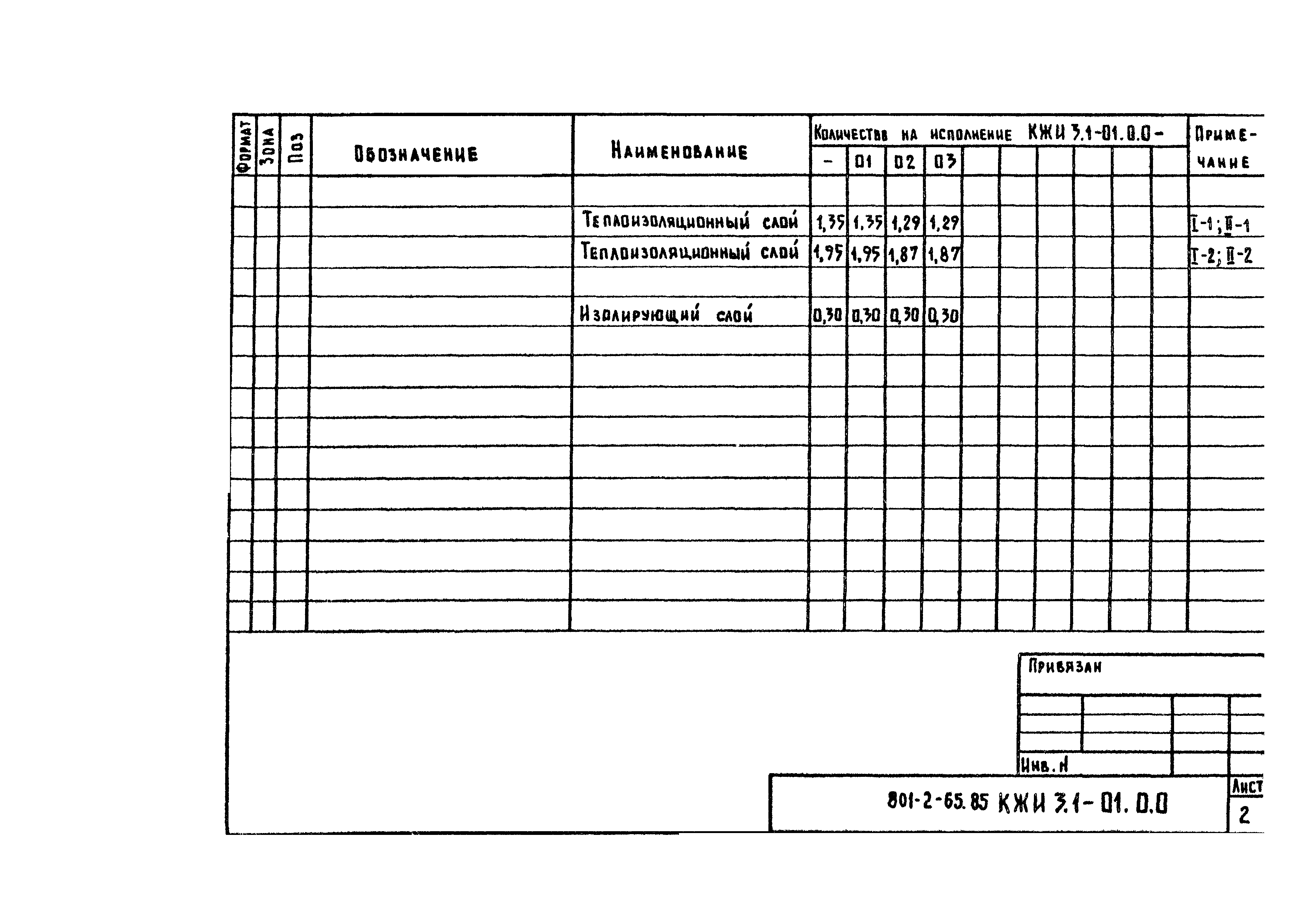 Типовой проект 801-2-65.85