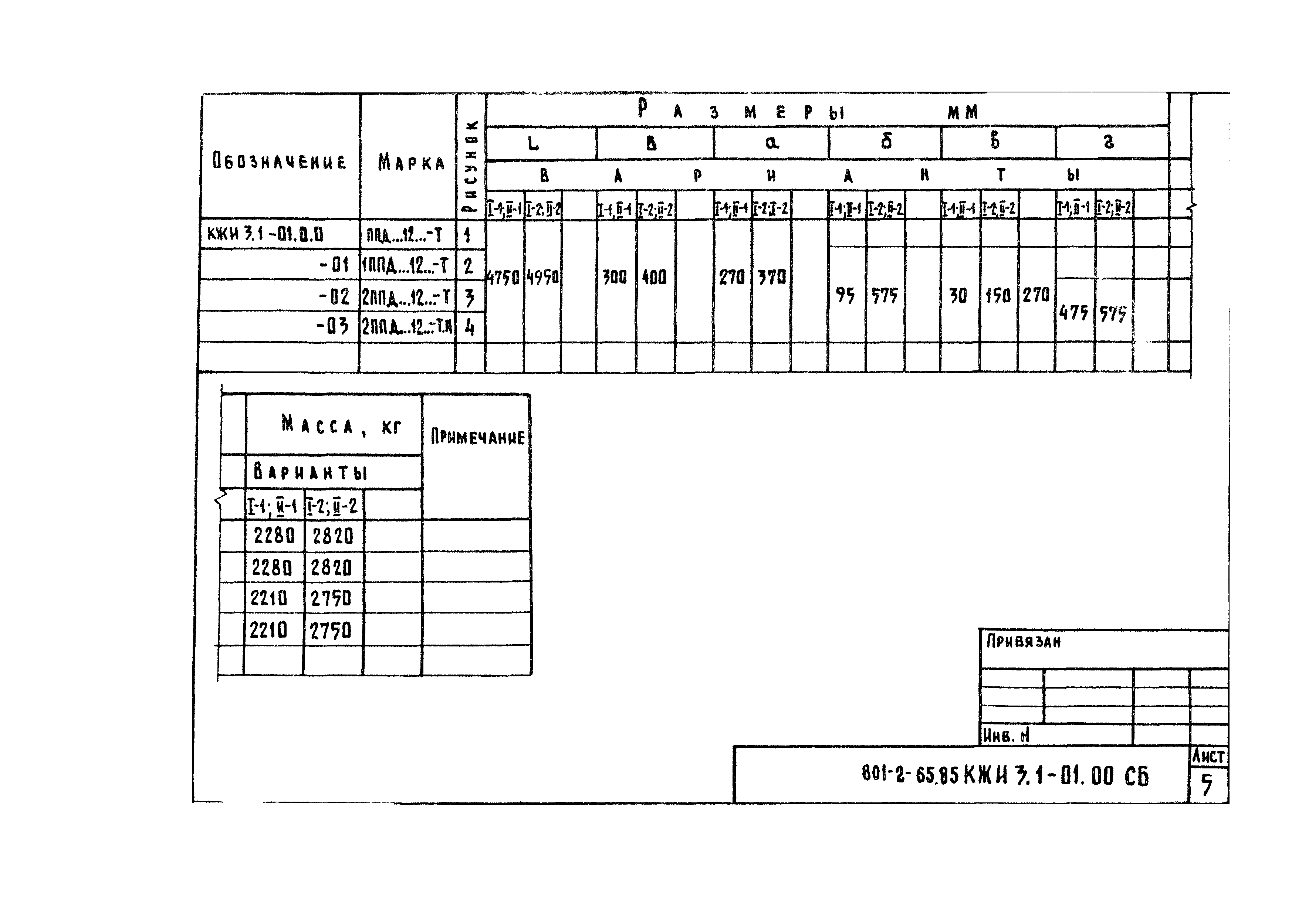 Типовой проект 801-2-65.85