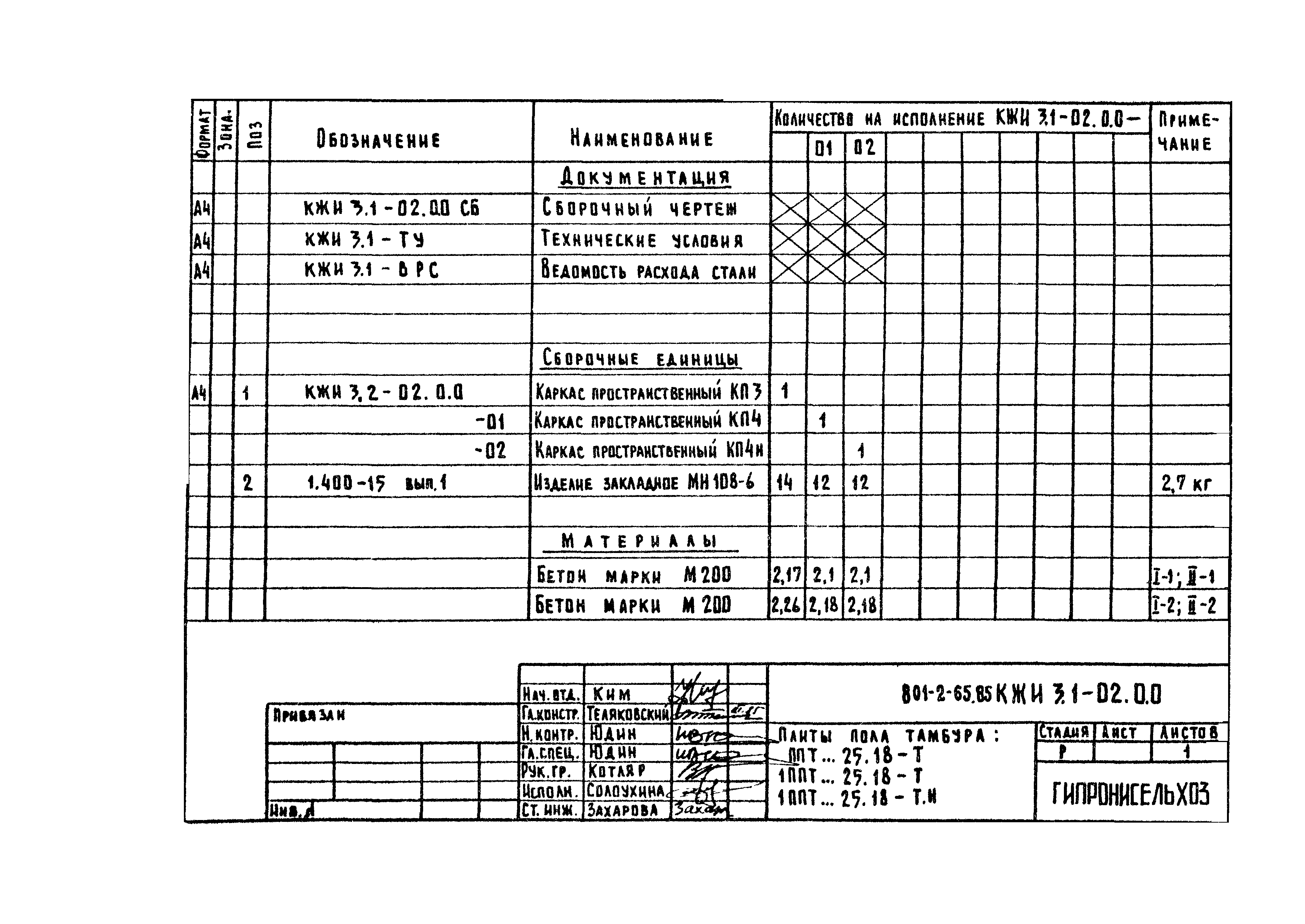 Типовой проект 801-2-65.85