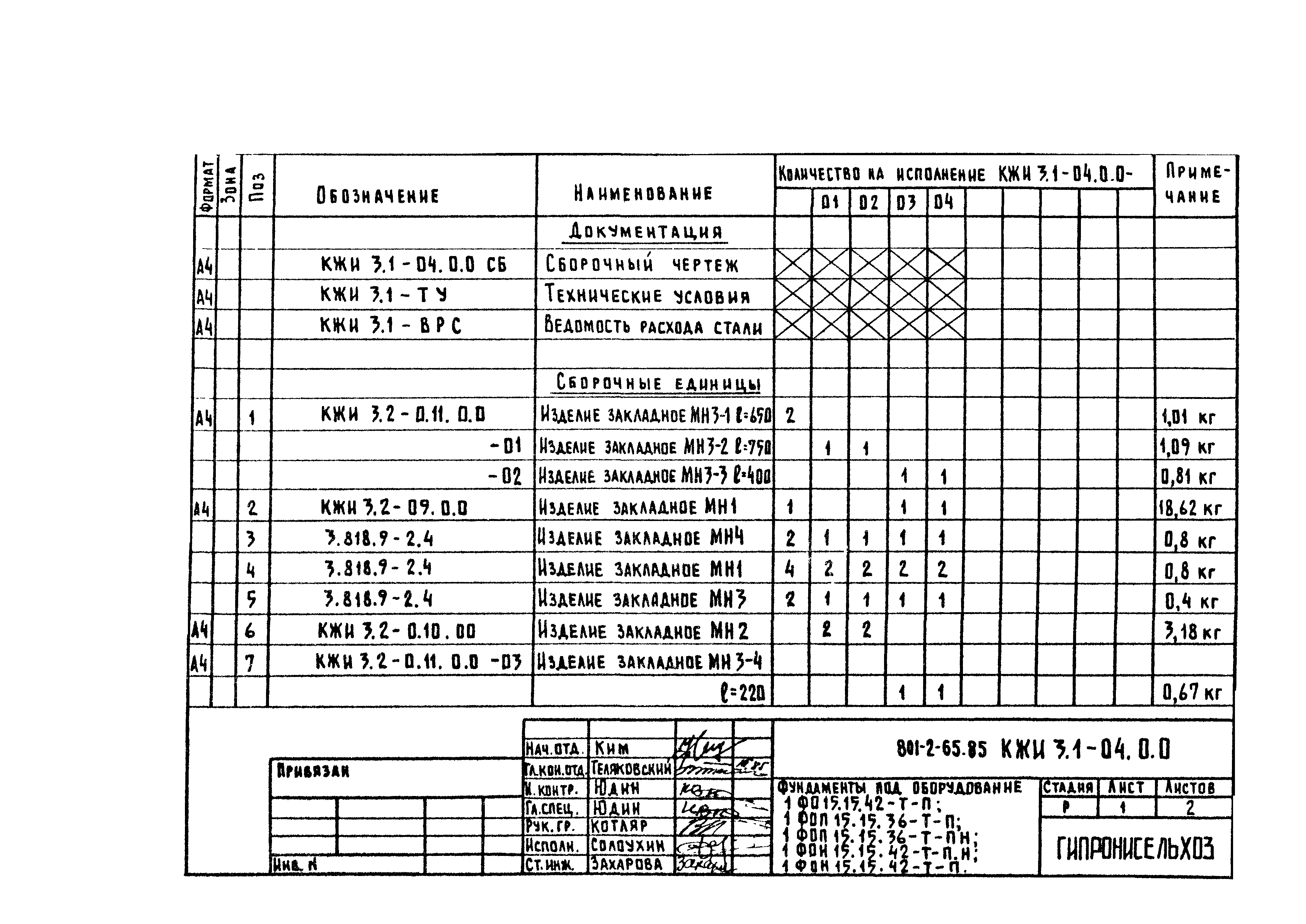 Типовой проект 801-2-65.85