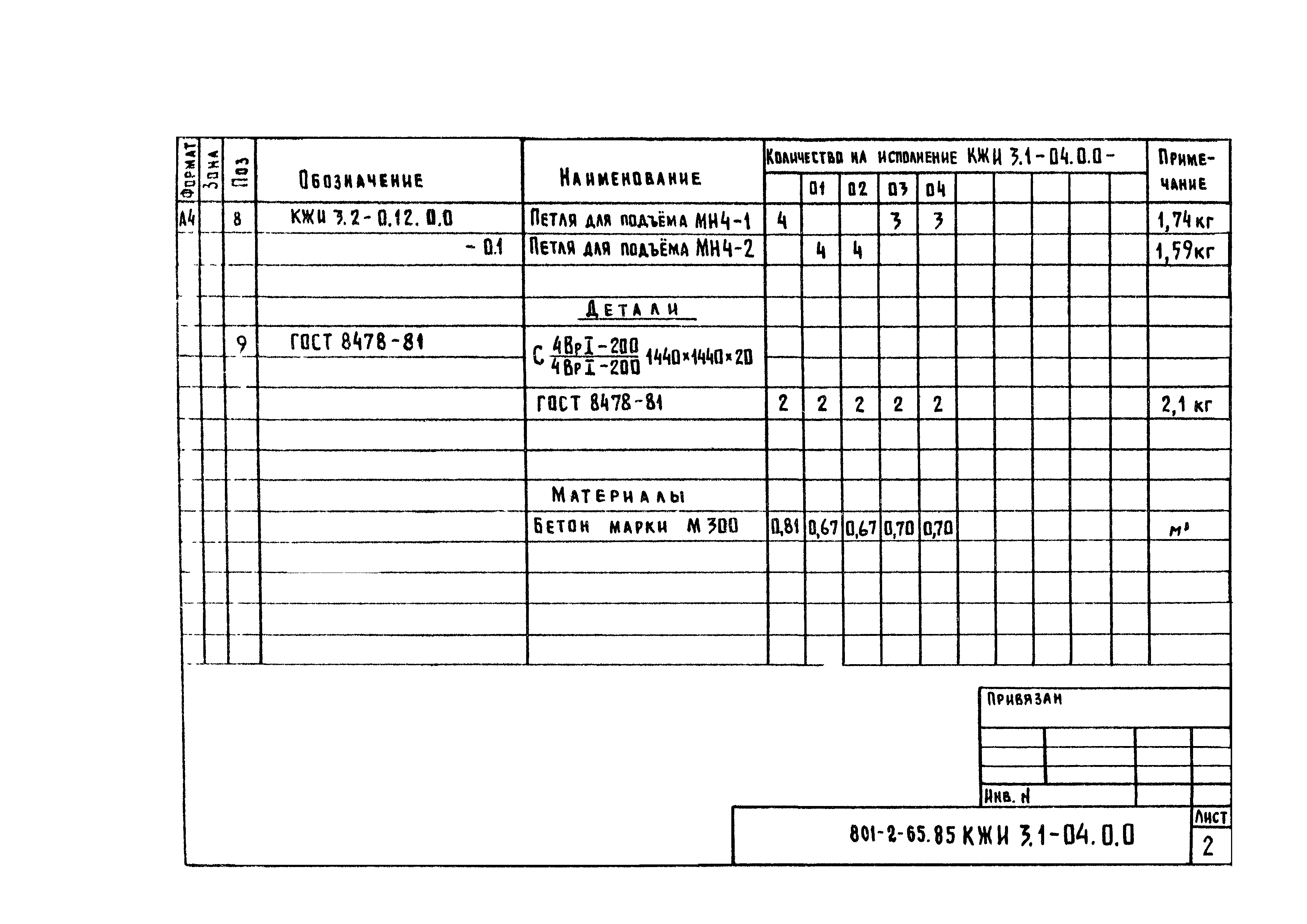 Типовой проект 801-2-65.85