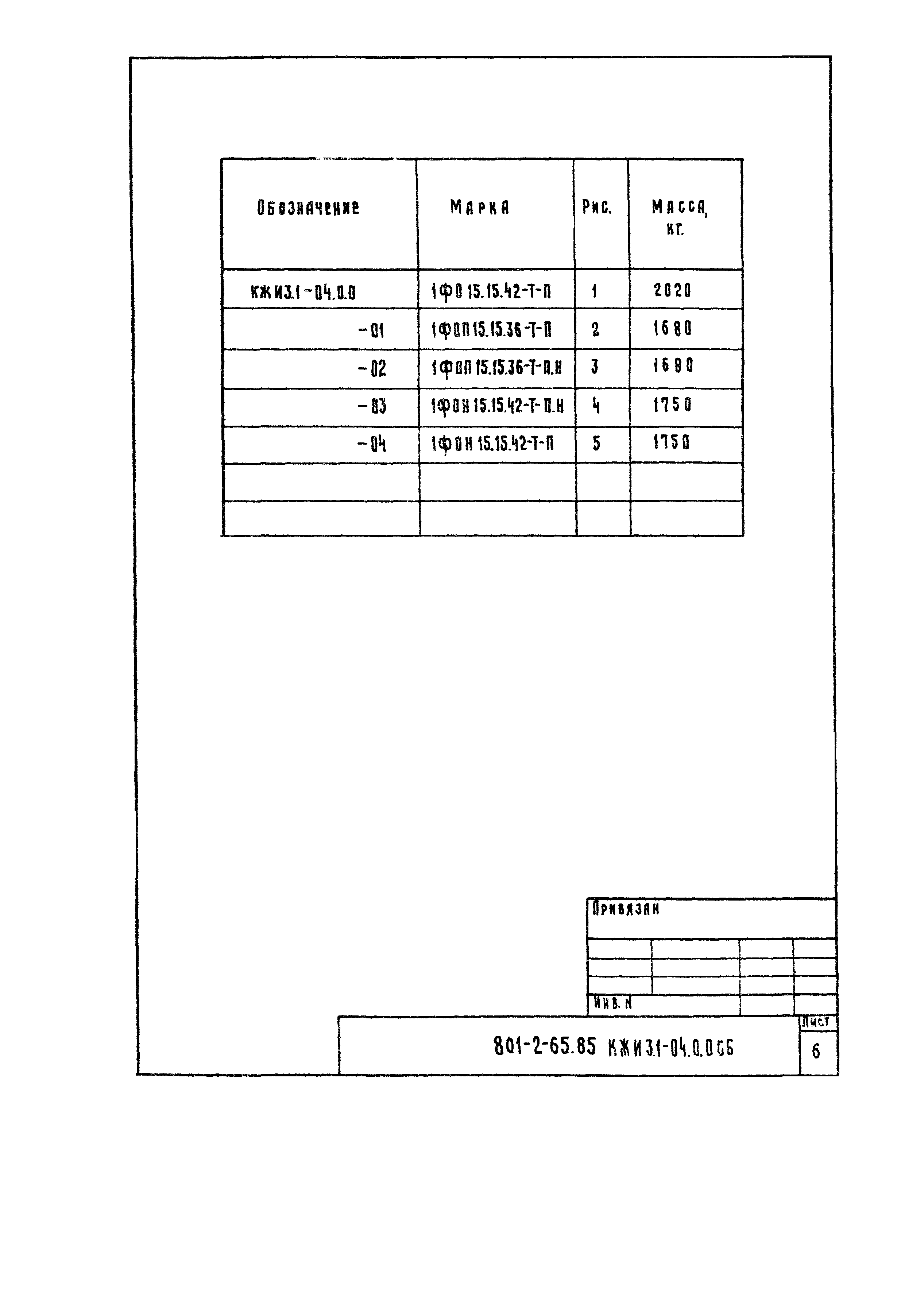 Типовой проект 801-2-65.85