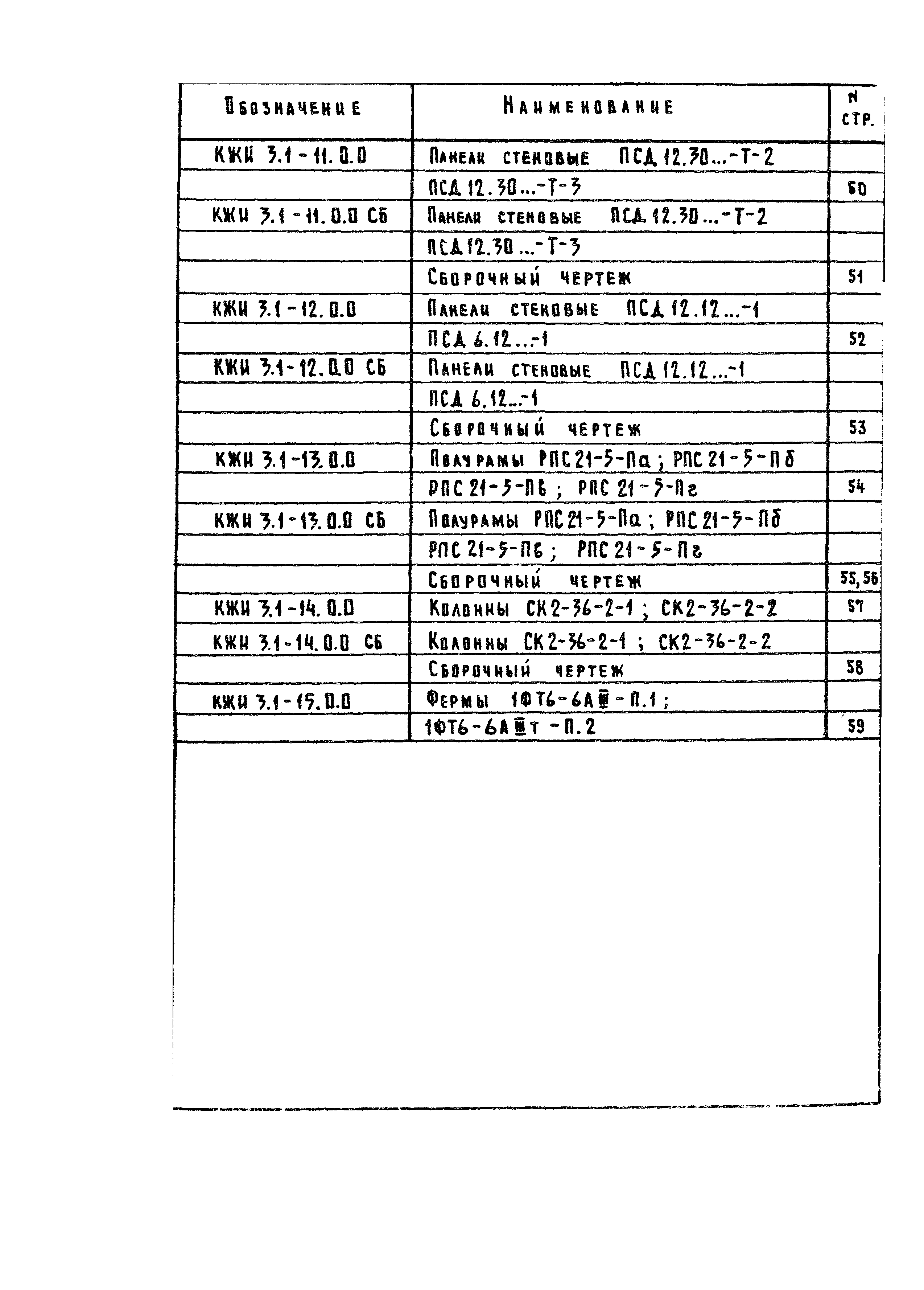 Типовой проект 801-2-65.85