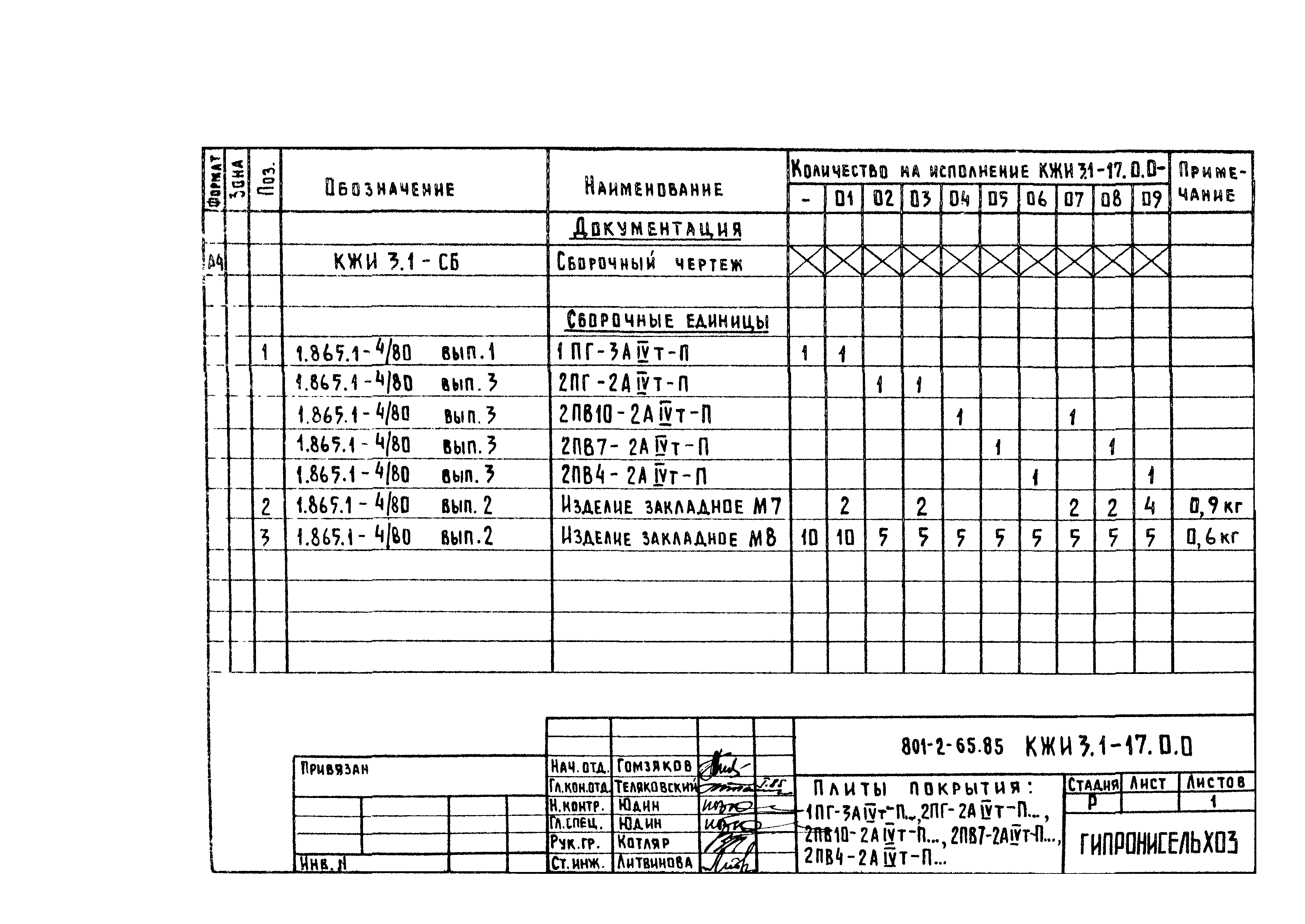 Типовой проект 801-2-65.85