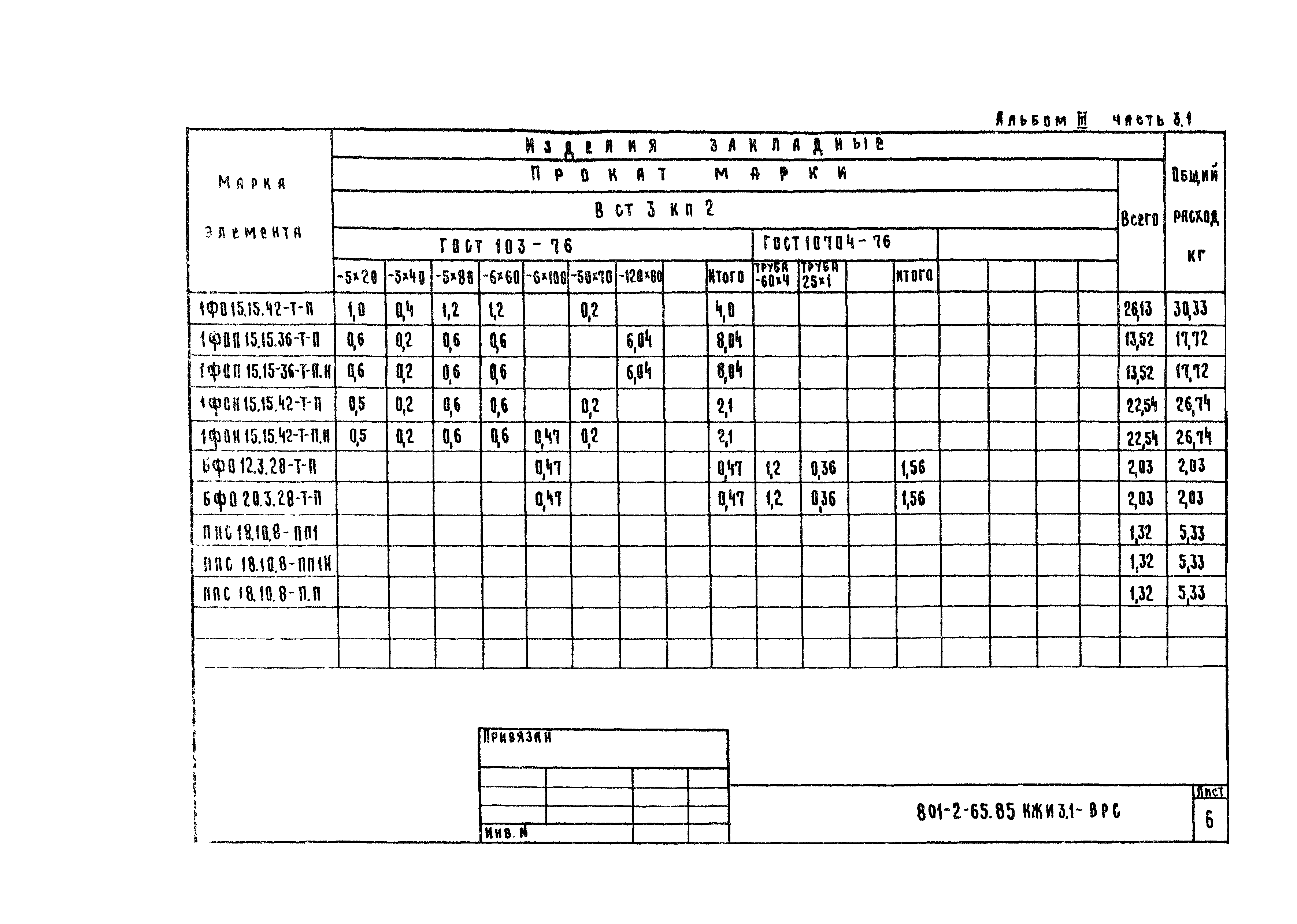 Типовой проект 801-2-65.85