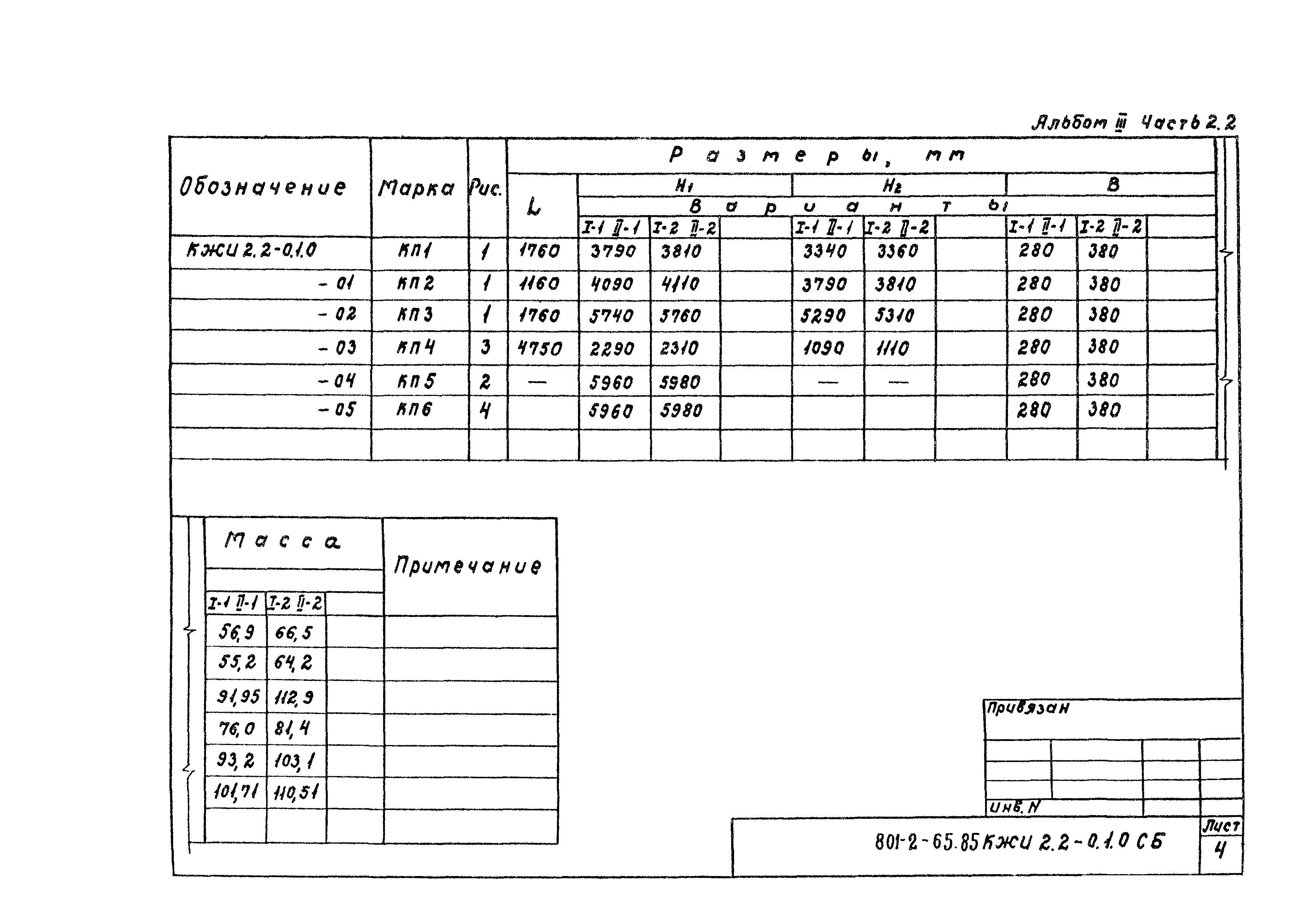 Типовой проект 801-2-65.85