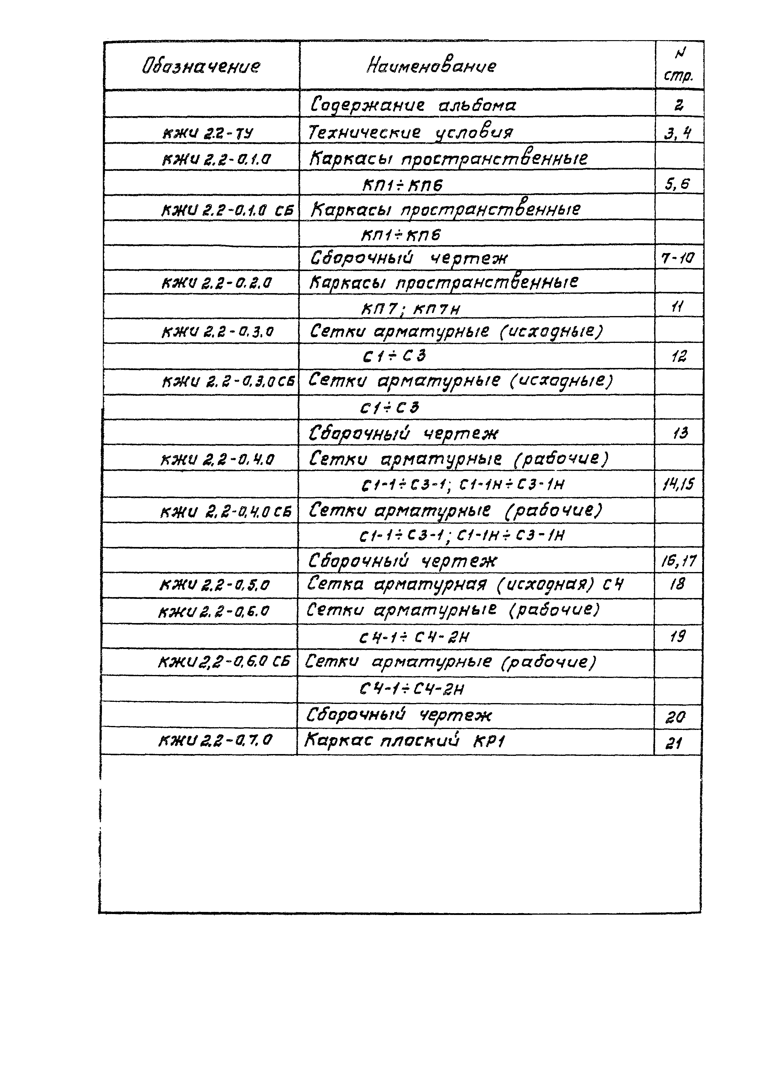 Типовой проект 801-2-65.85