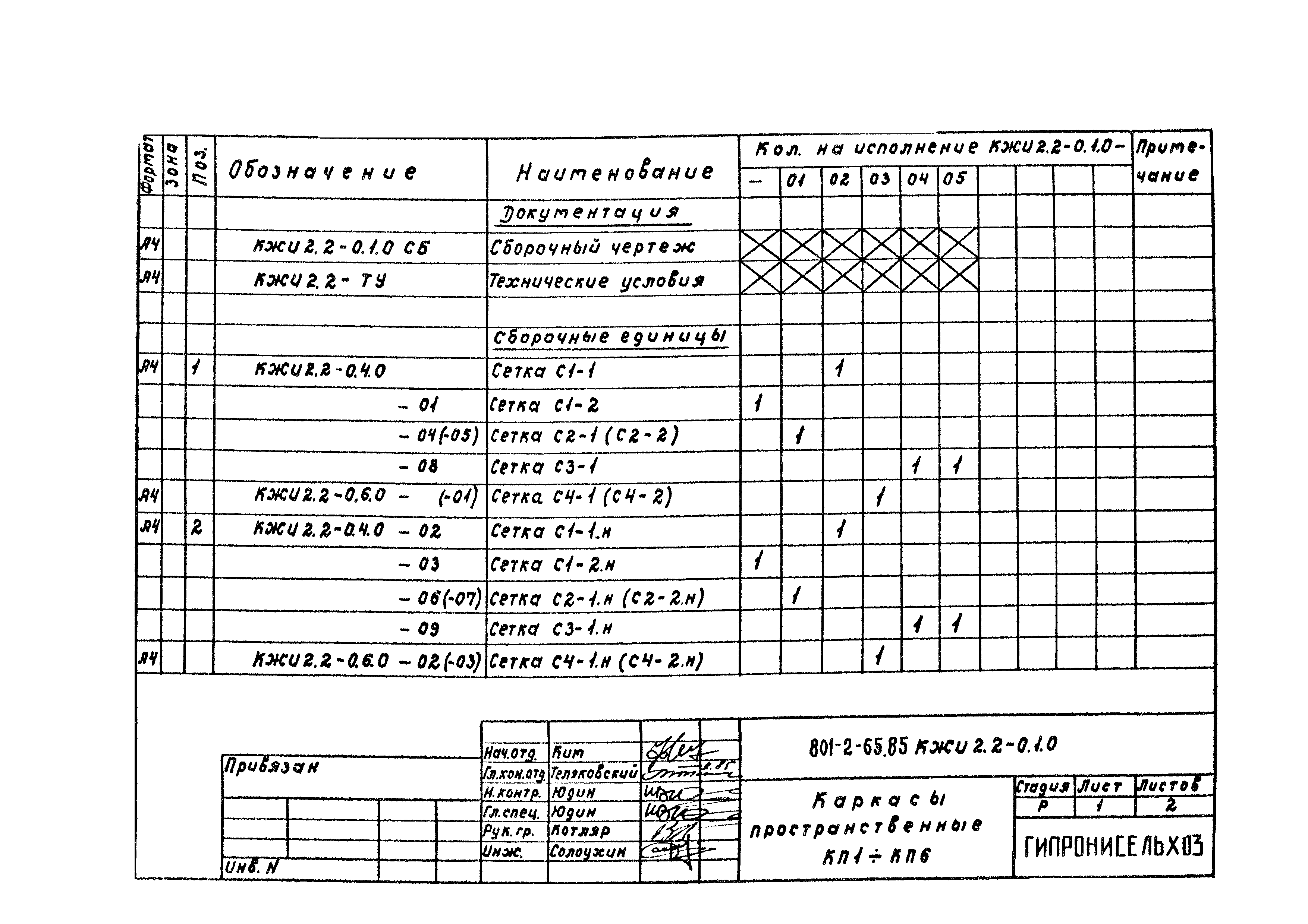 Типовой проект 801-2-65.85