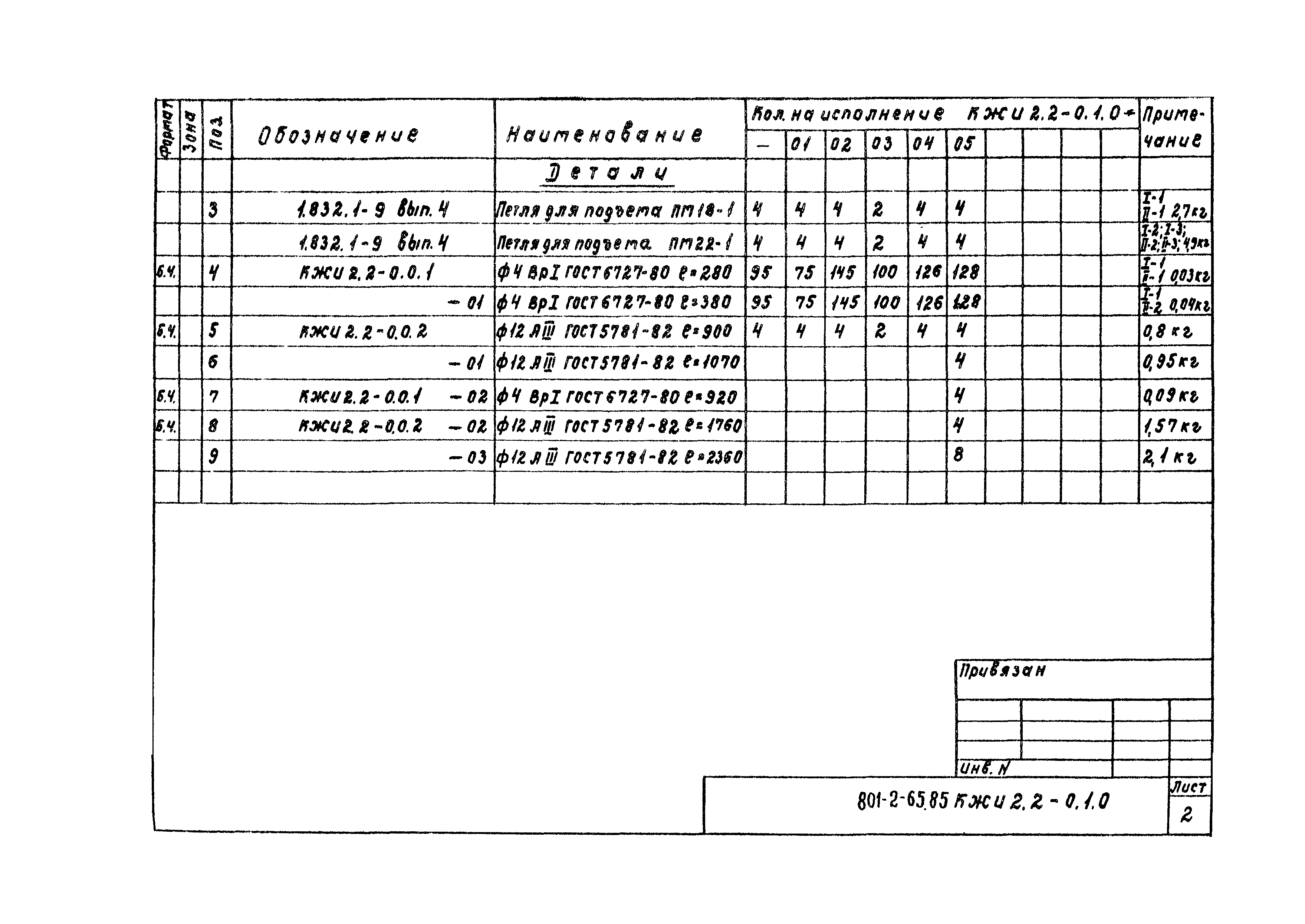 Типовой проект 801-2-65.85