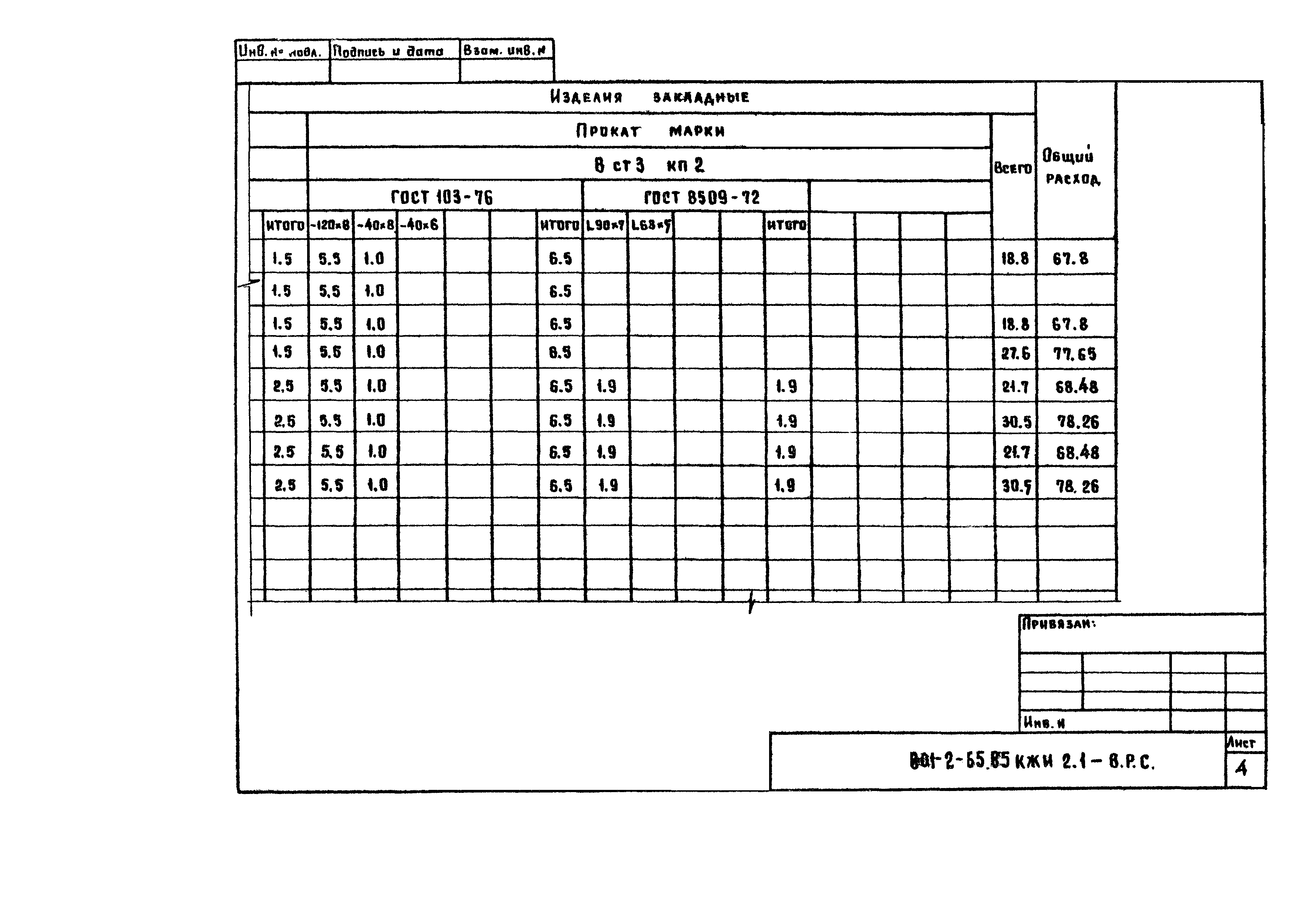 Типовой проект 801-2-65.85