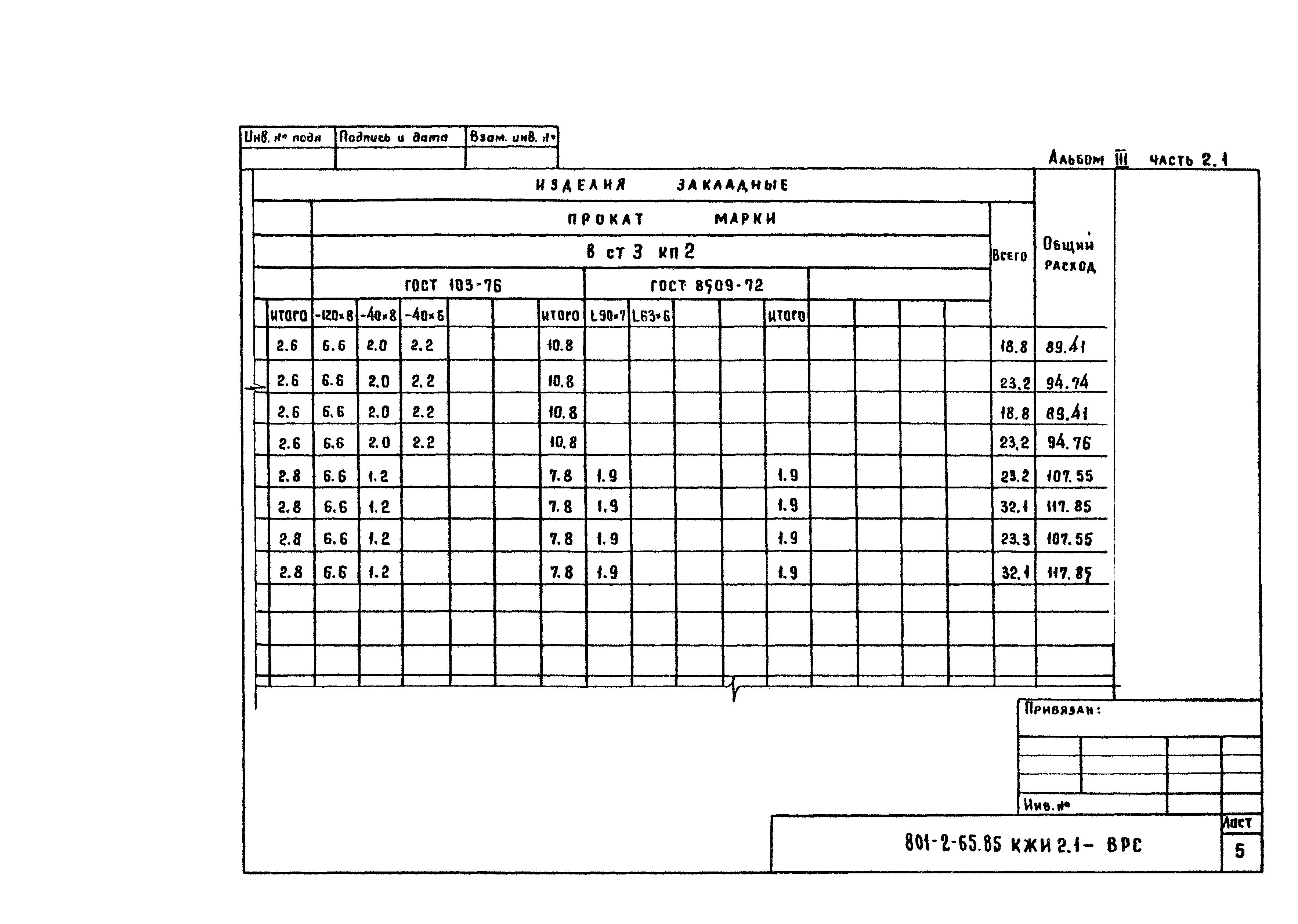 Типовой проект 801-2-65.85