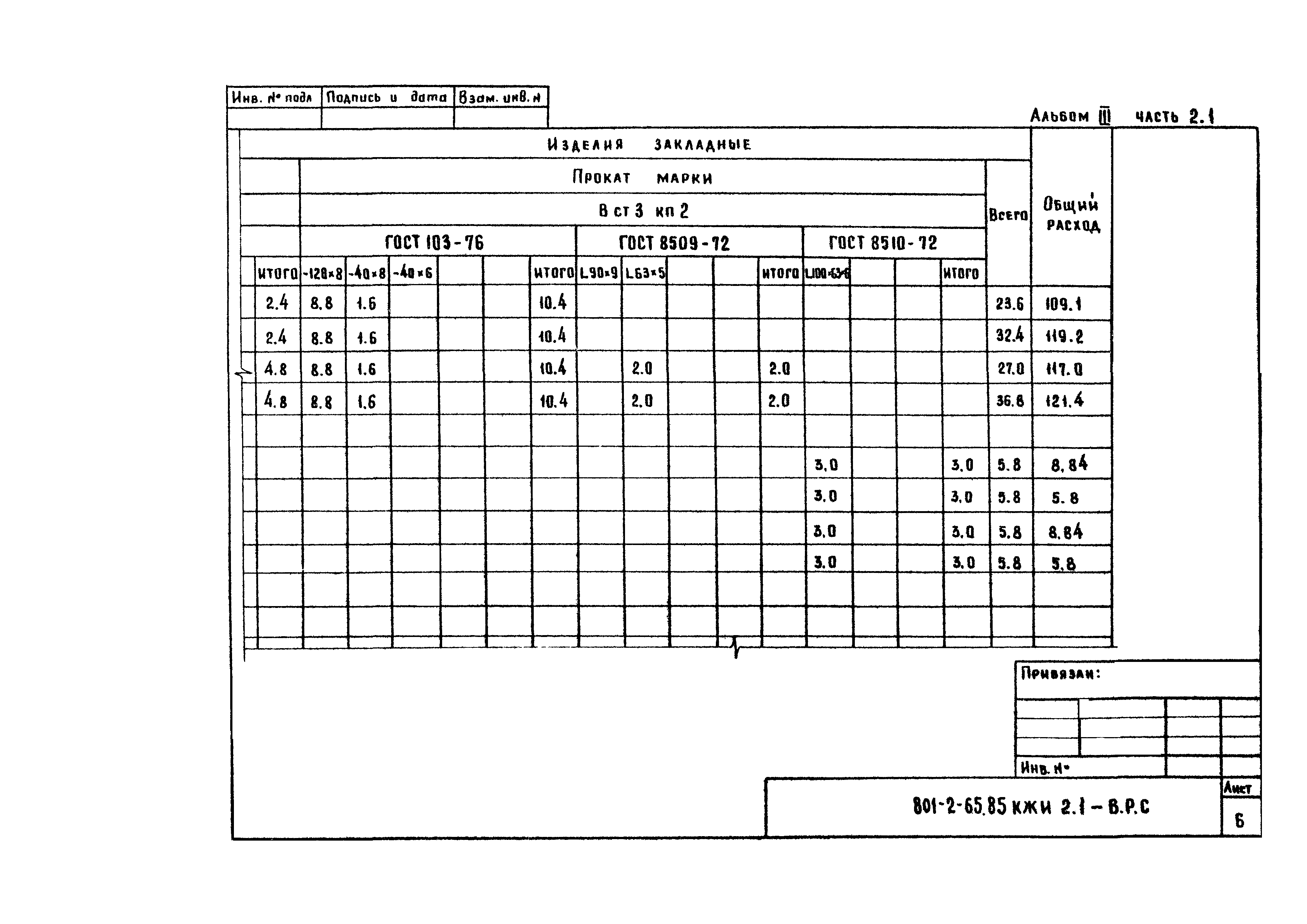 Типовой проект 801-2-65.85