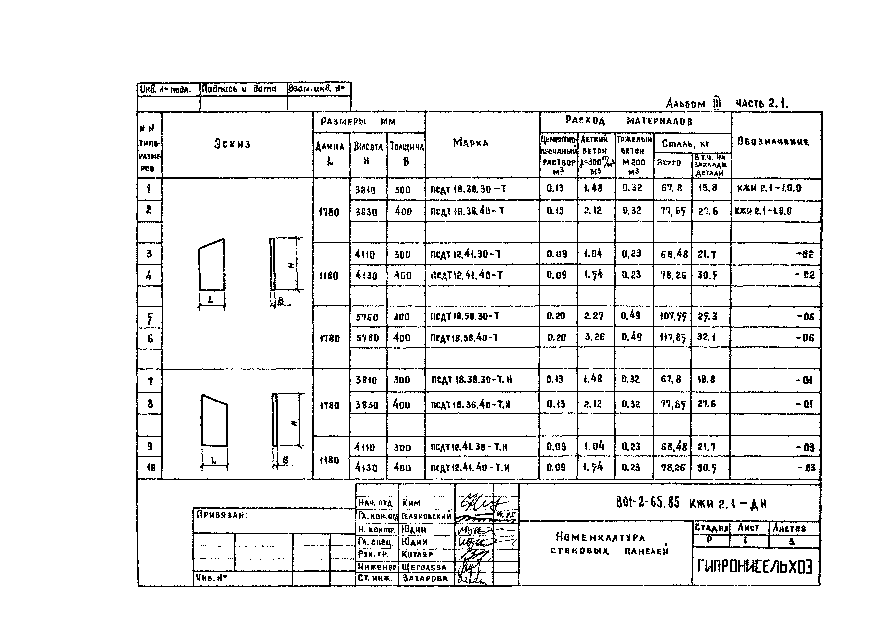 Типовой проект 801-2-65.85