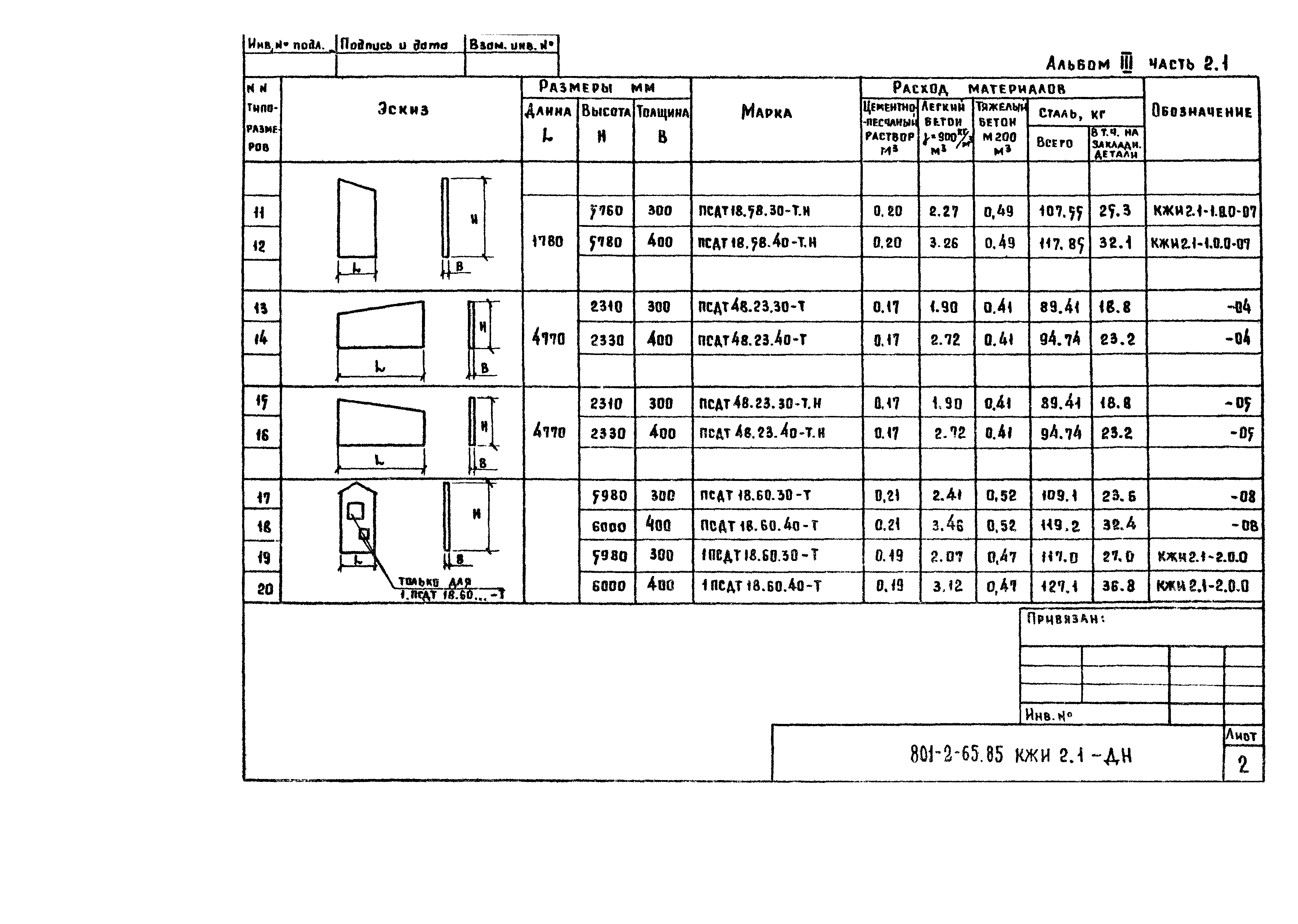 Типовой проект 801-2-65.85