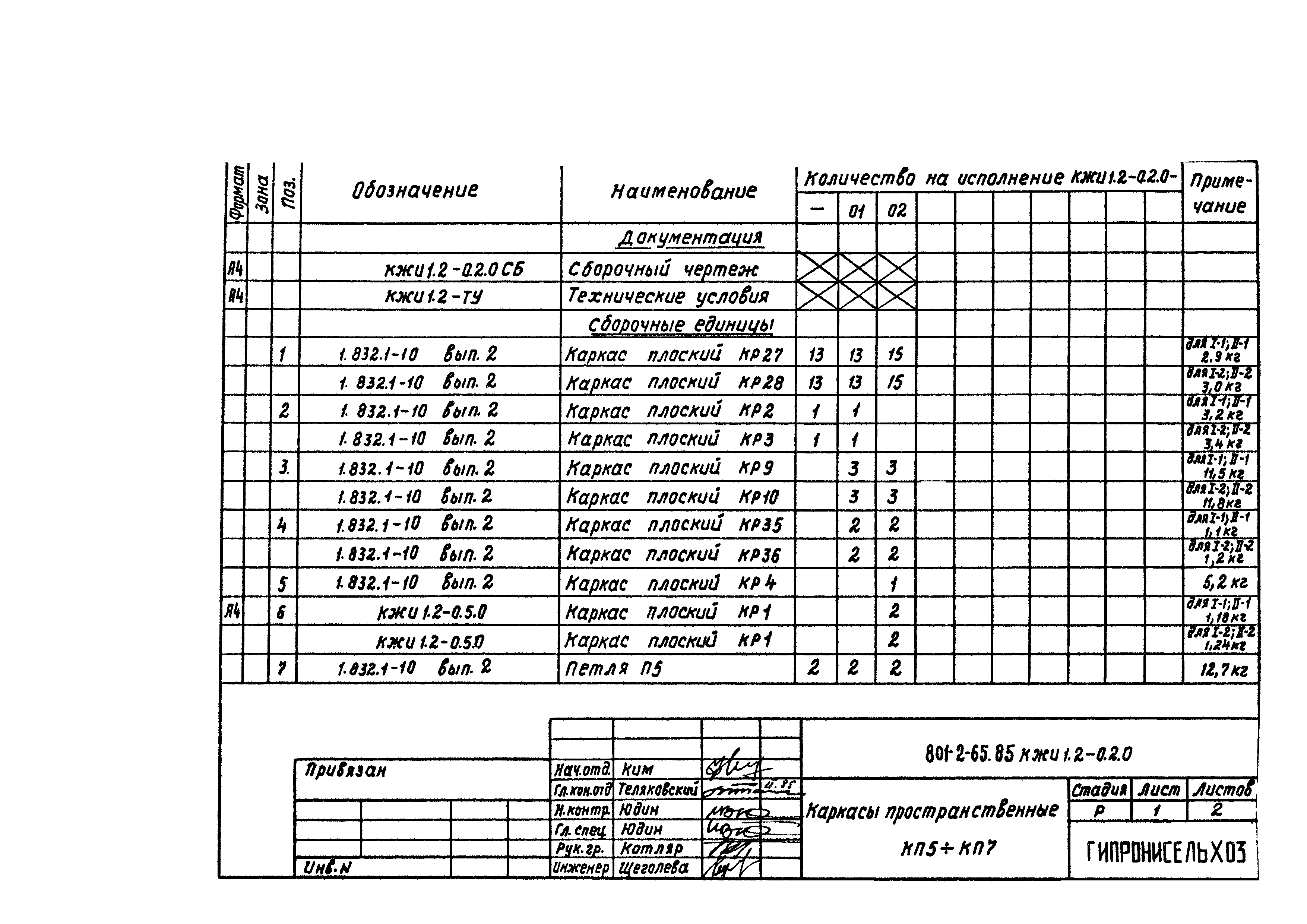 Типовой проект 801-2-65.85