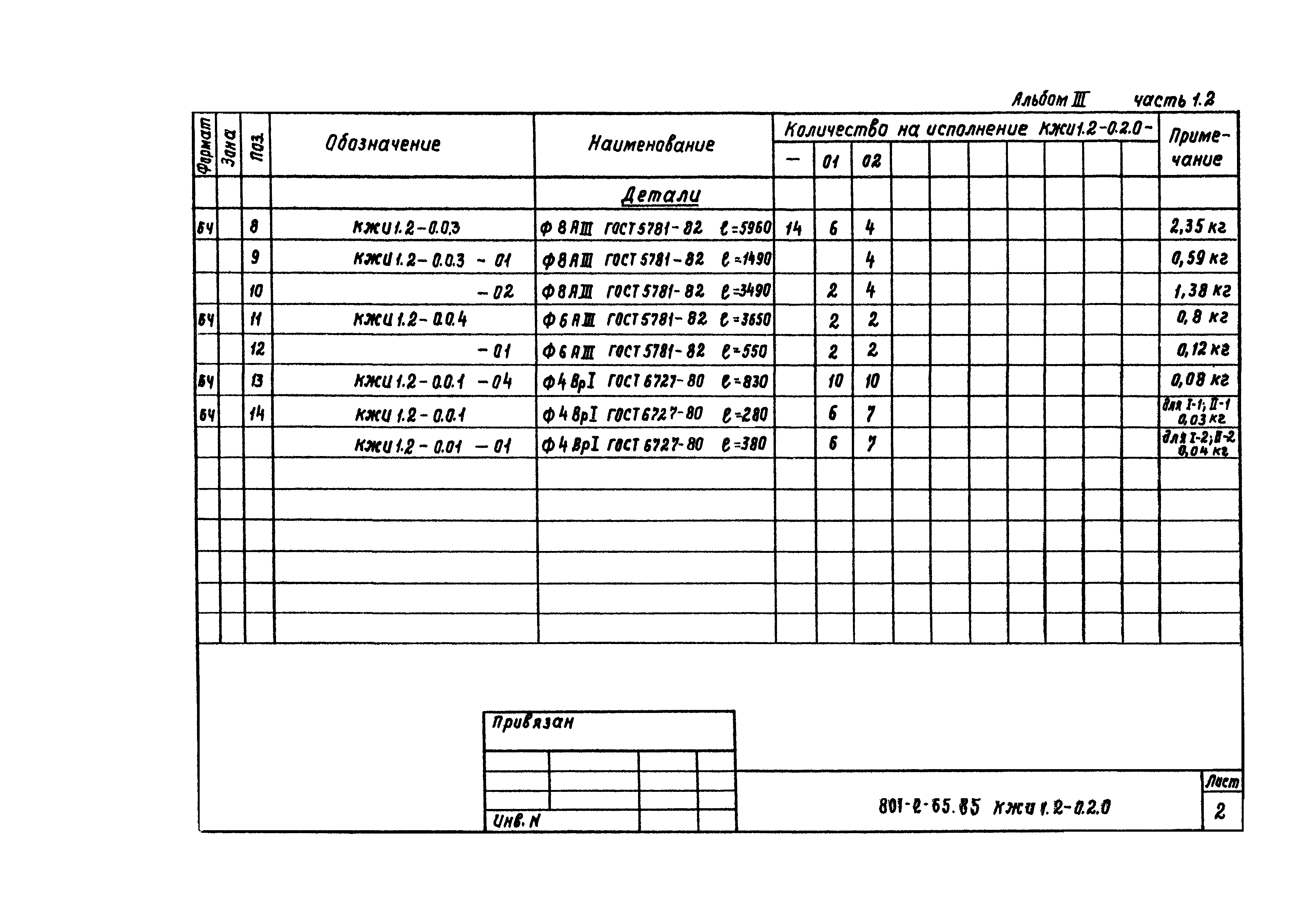 Типовой проект 801-2-65.85