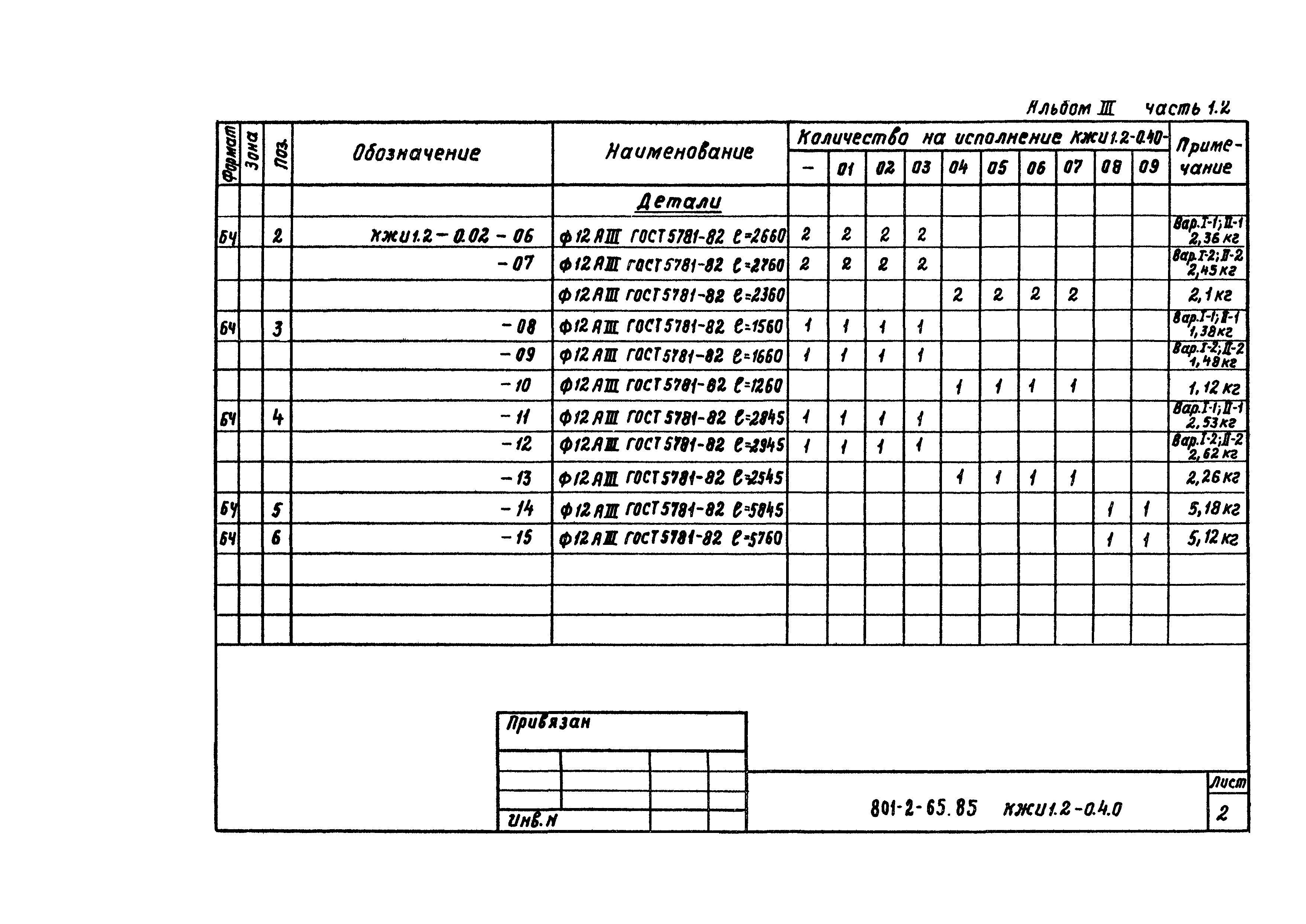 Типовой проект 801-2-65.85