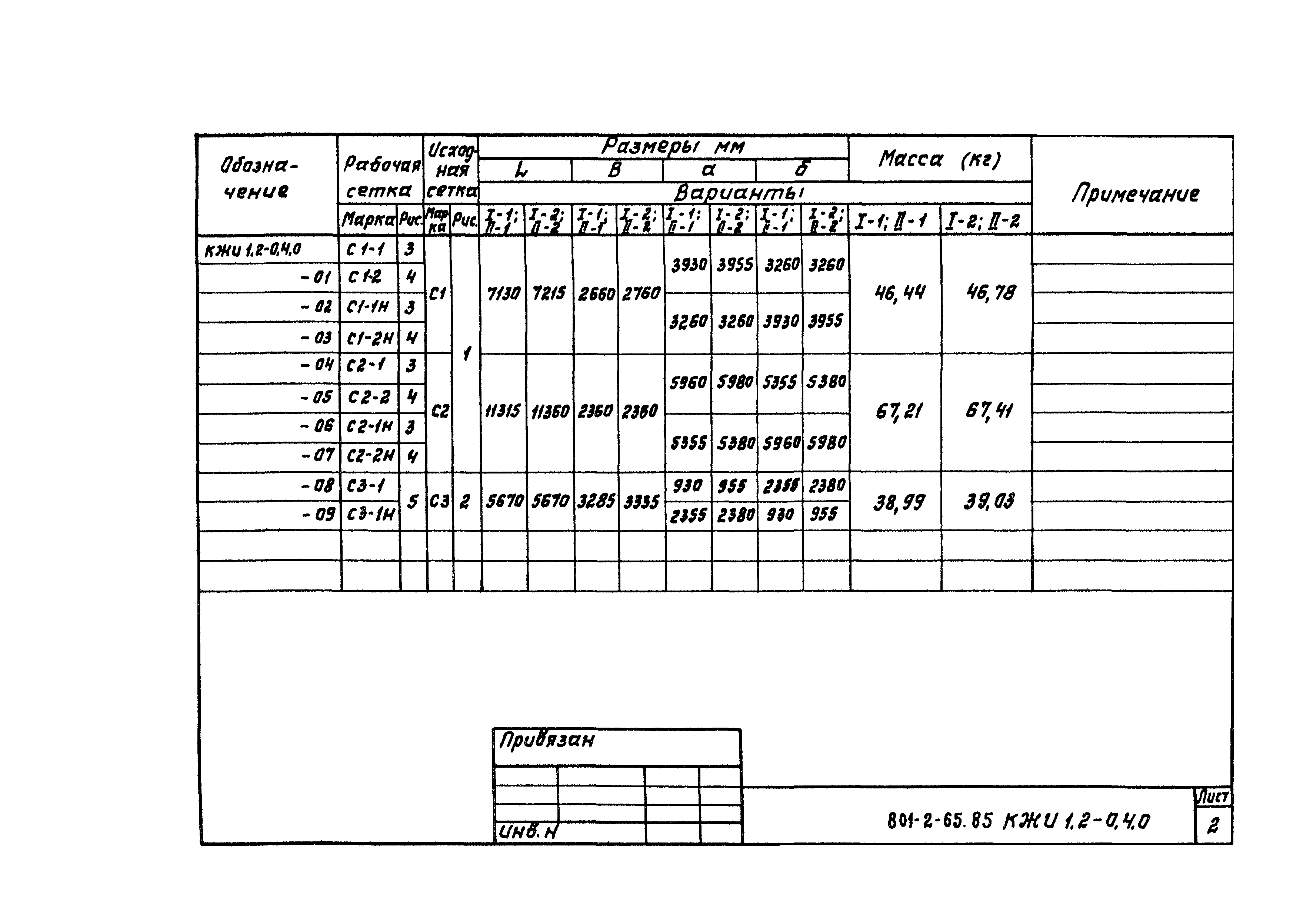 Типовой проект 801-2-65.85