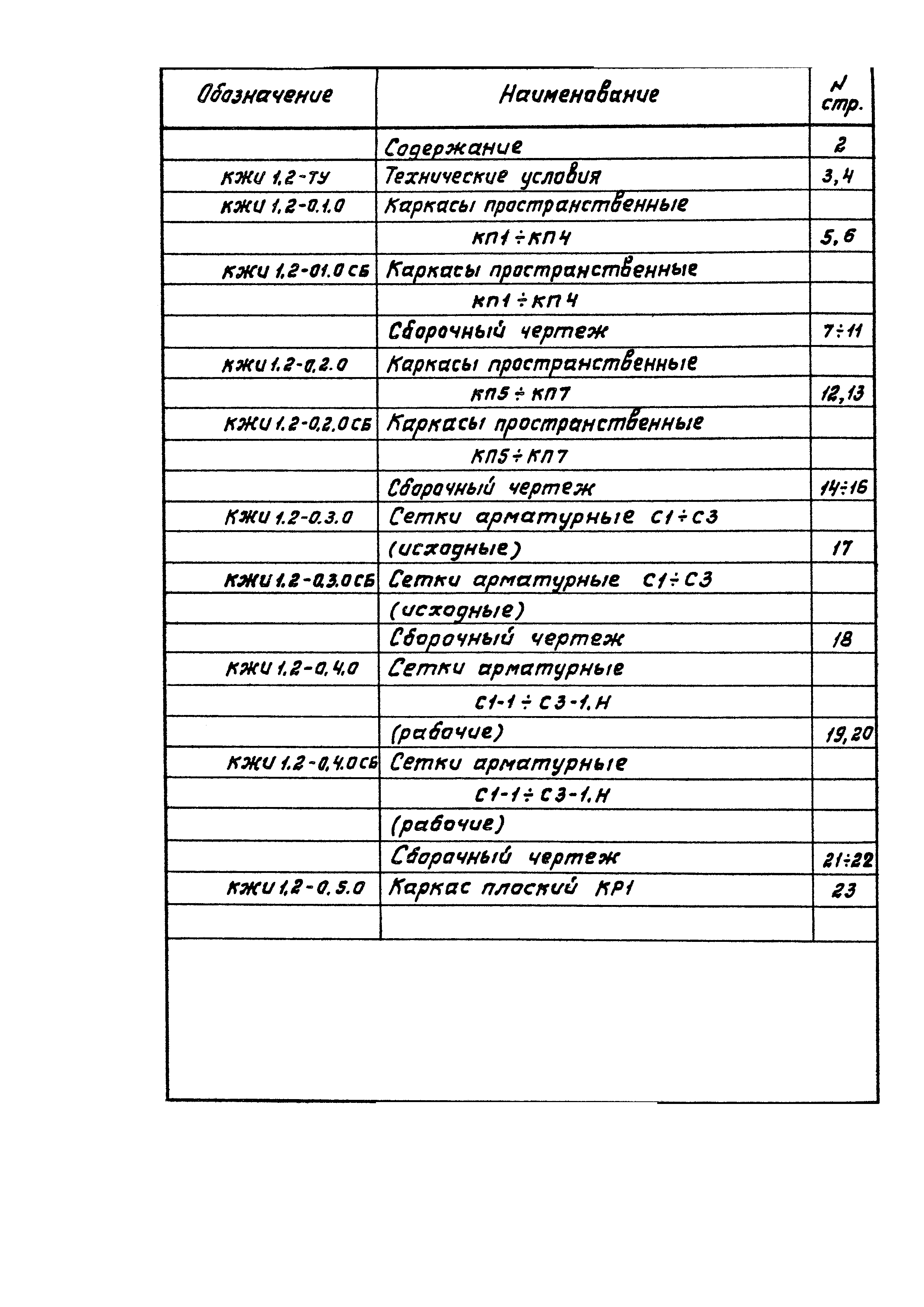 Типовой проект 801-2-65.85