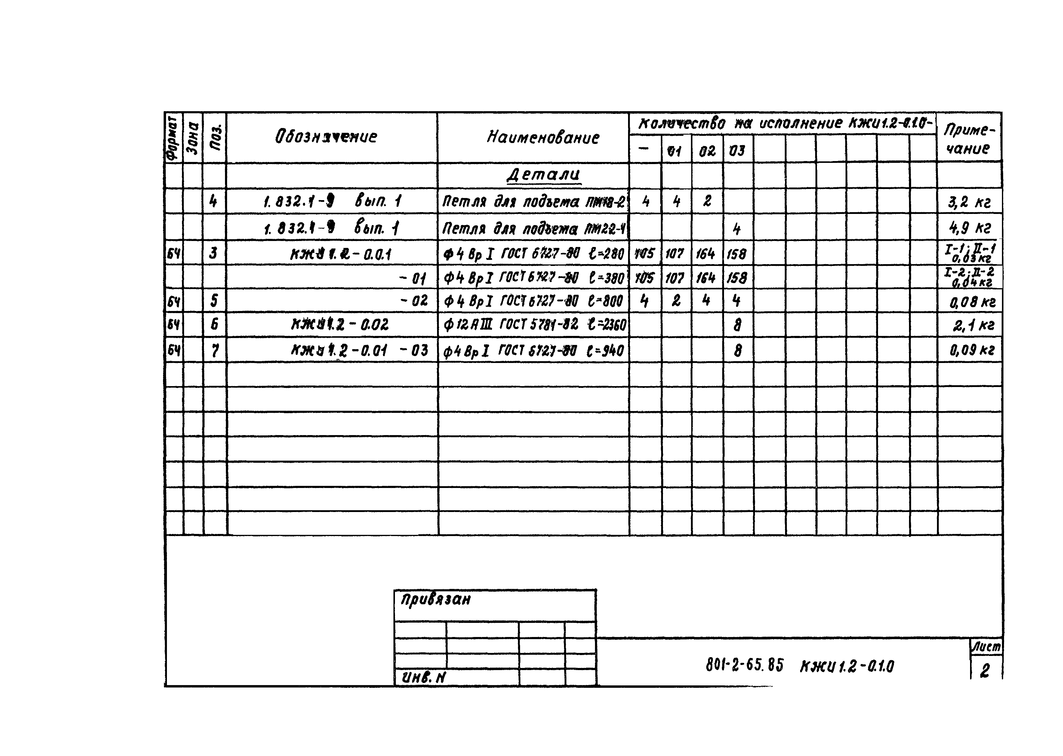 Типовой проект 801-2-65.85