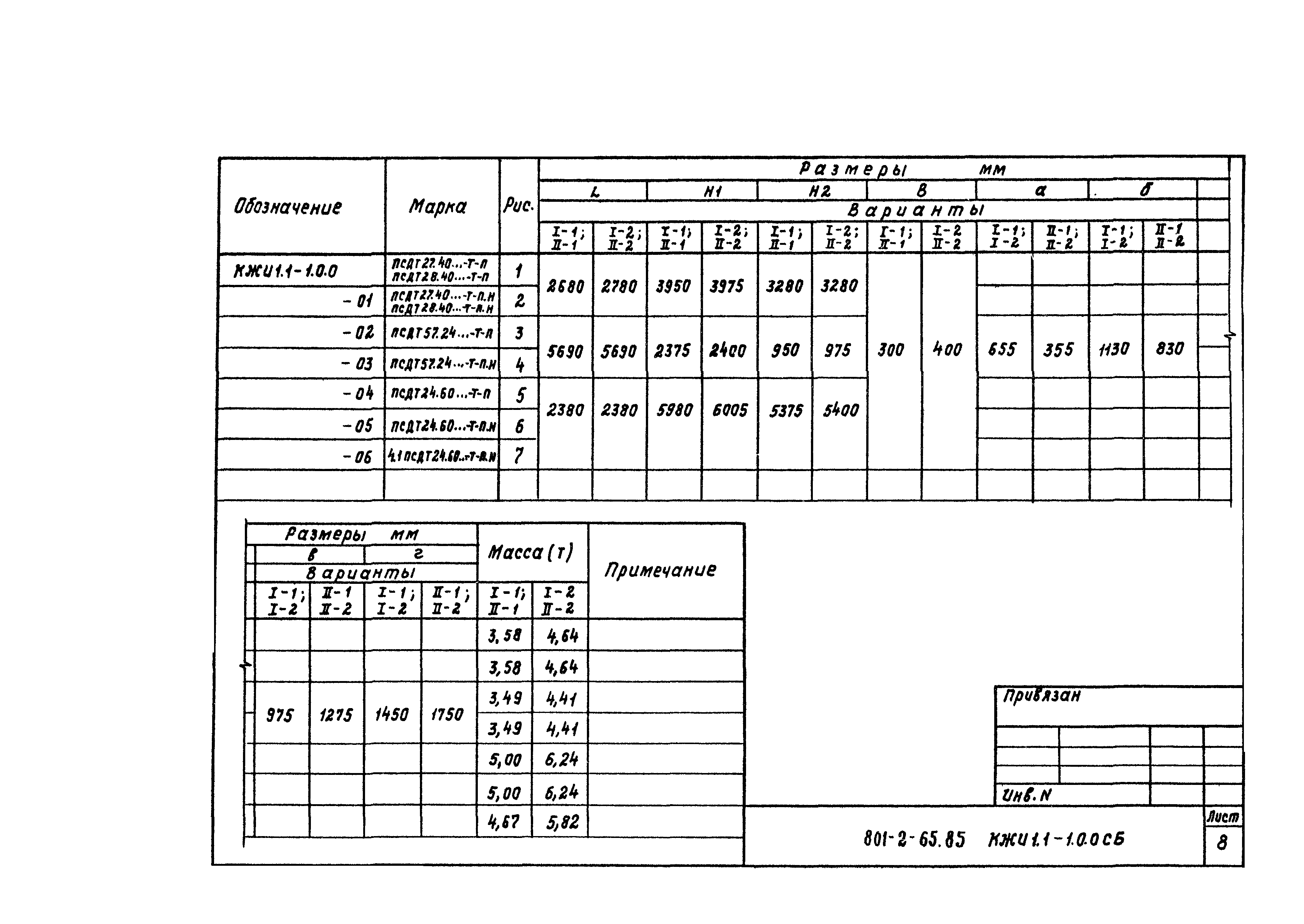 Типовой проект 801-2-65.85