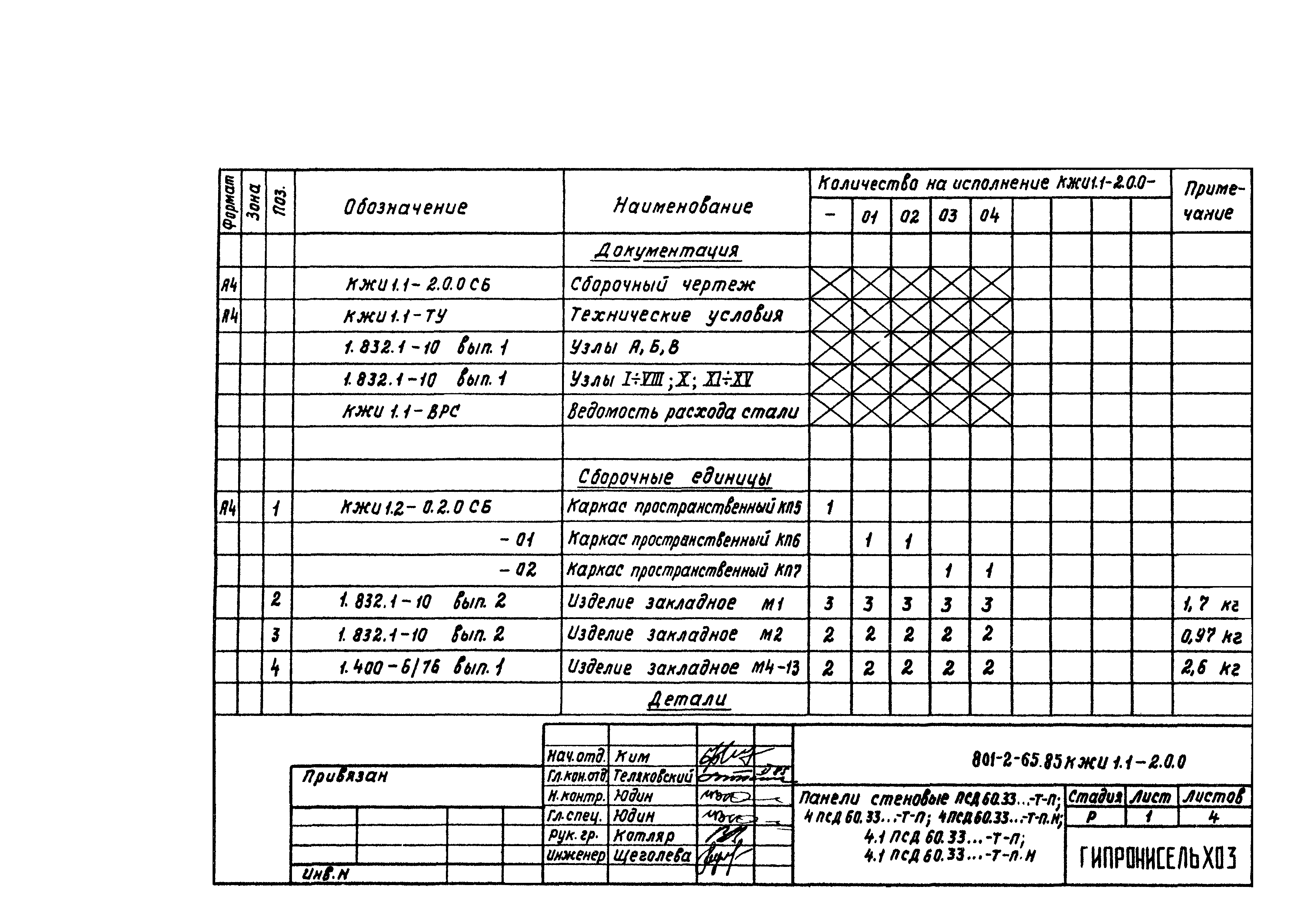 Типовой проект 801-2-65.85