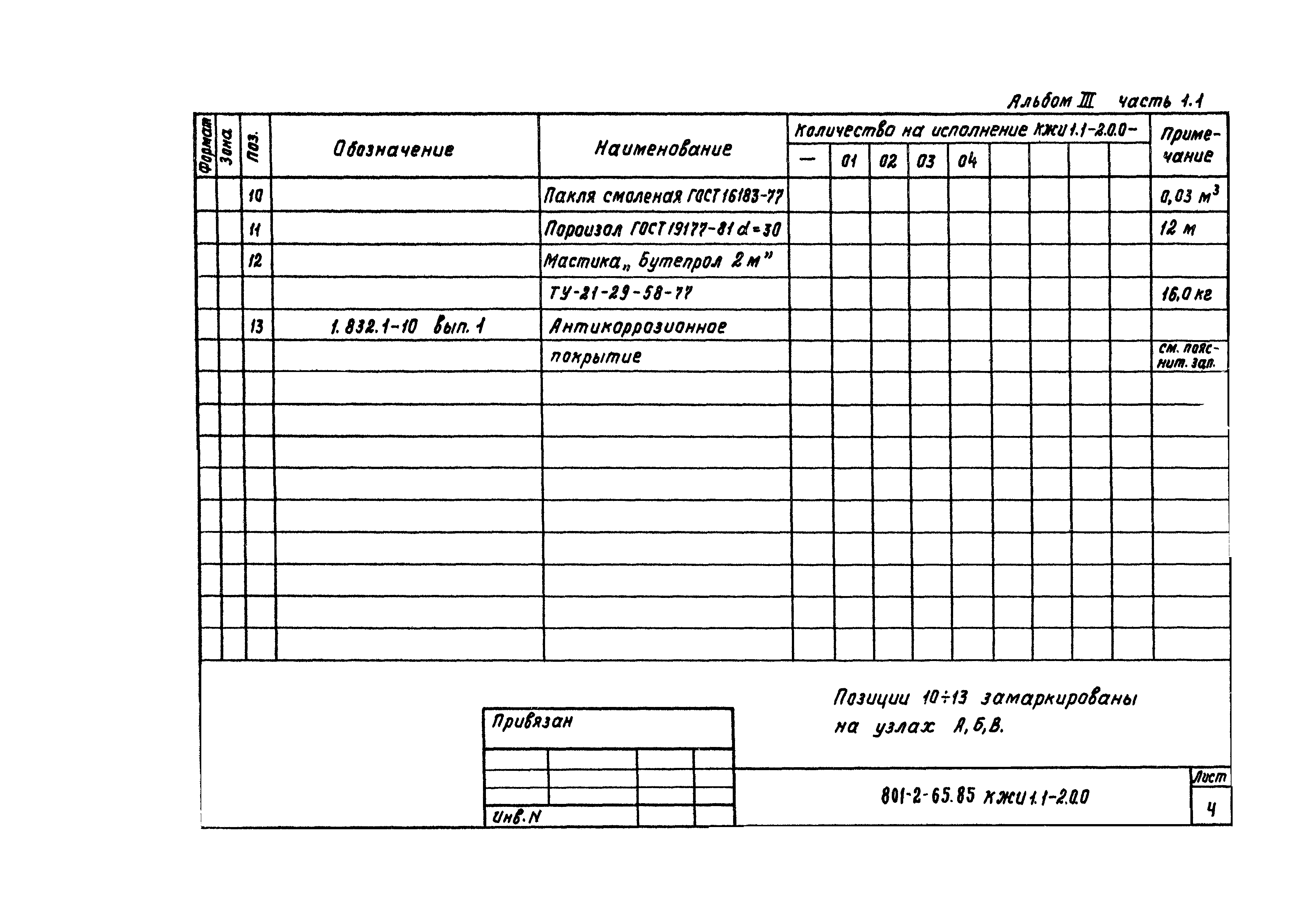 Типовой проект 801-2-65.85